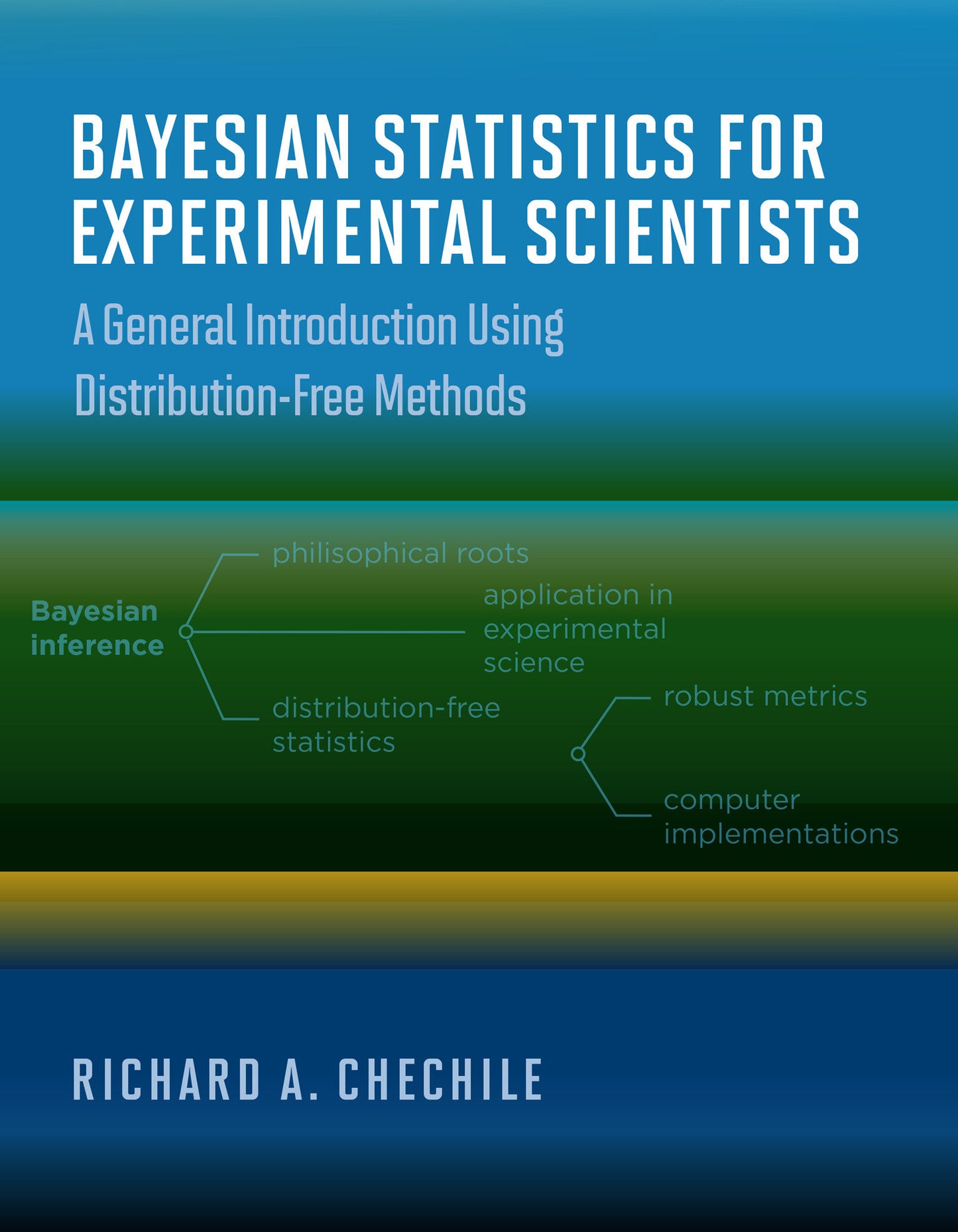Bayesian Statistics for Experimental Scientists - A General Introduction Using Distribution-Free Methods