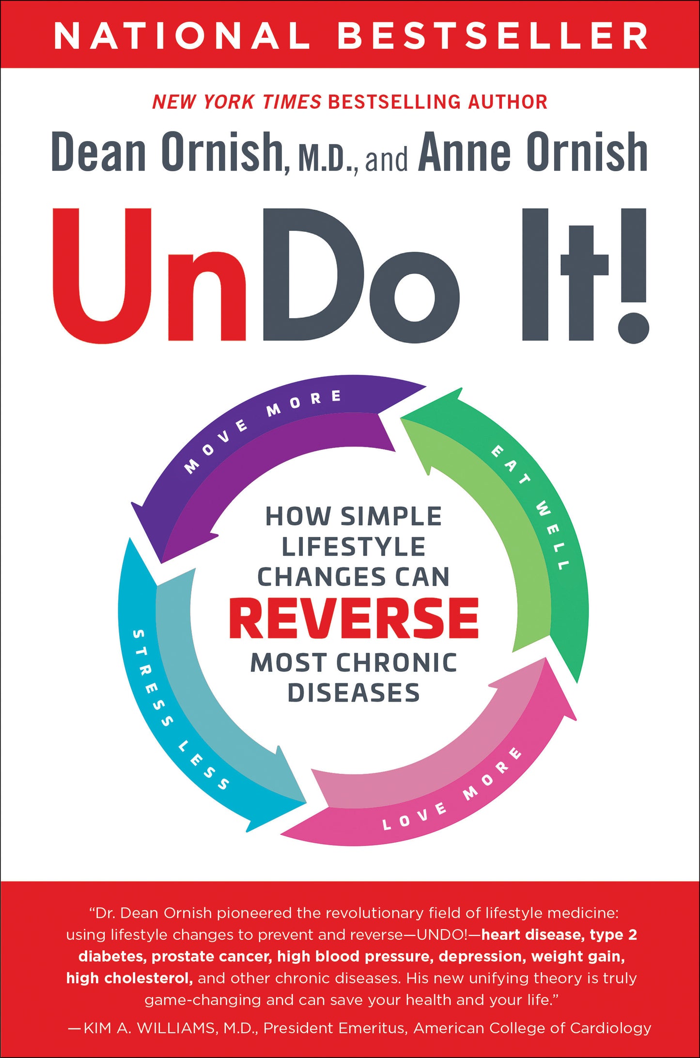 Undo It! - How Simple Lifestyle Changes Can Reverse Most Chronic Diseases