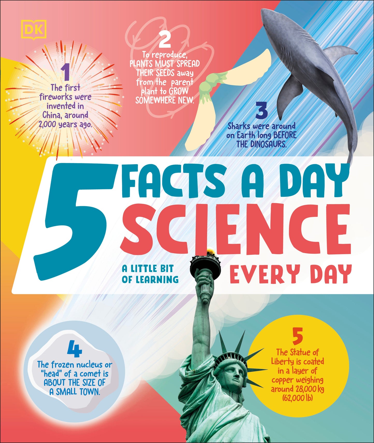 5 Facts a Day Science - A Little Bit of Learning Every Day