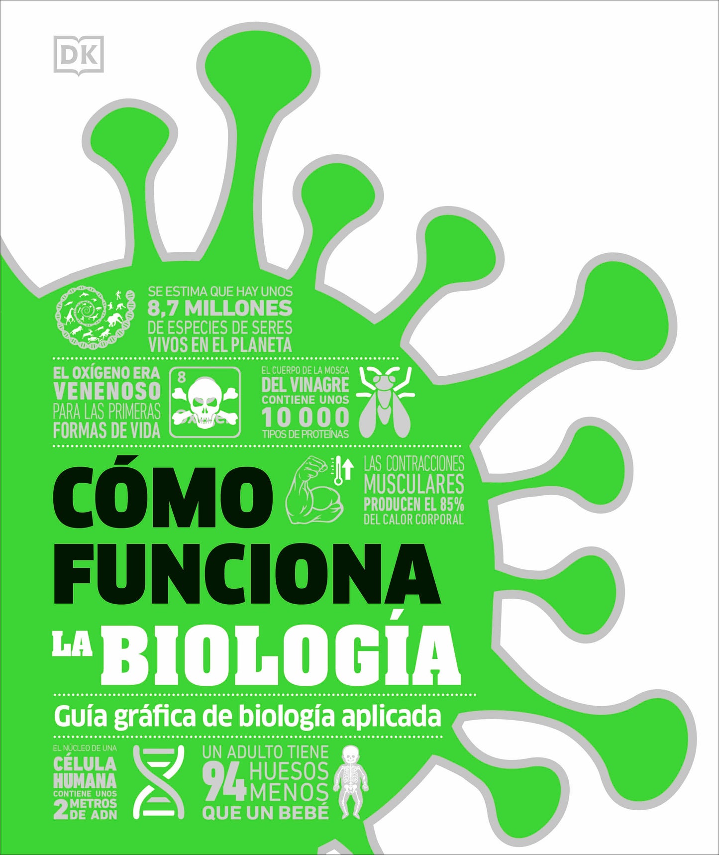 Como funciona la biologia (How Biology Works) (DK How Stuff Works)