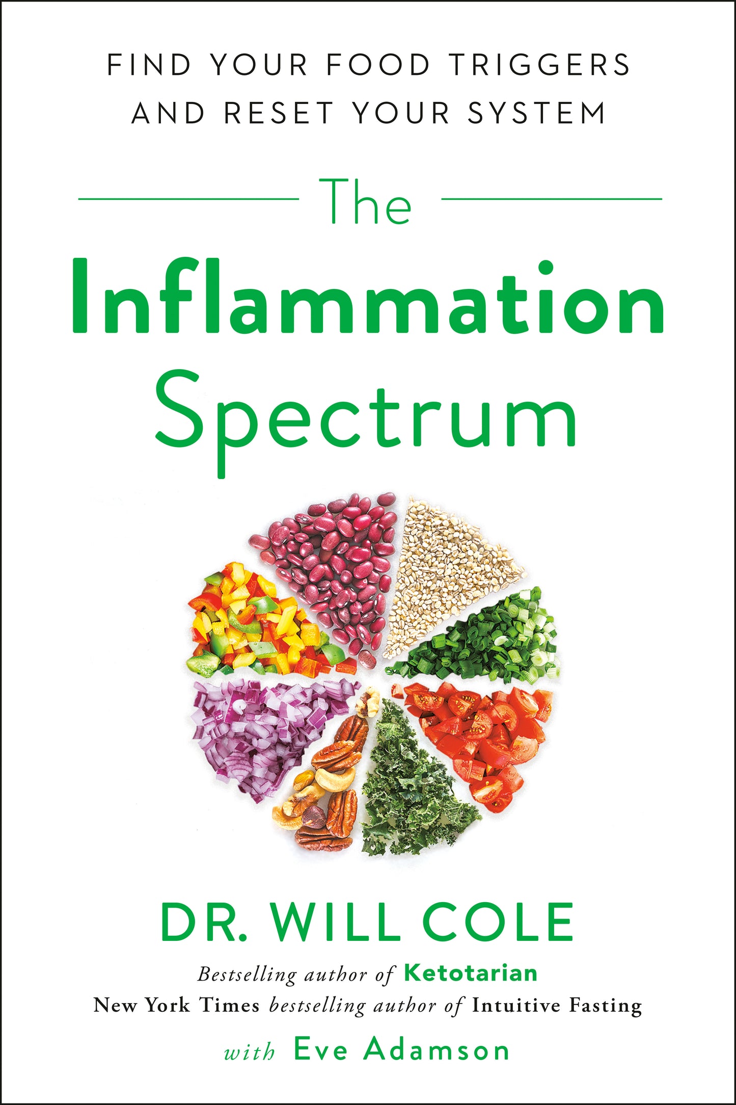 The Inflammation Spectrum - Find Your Food Triggers and Reset Your System