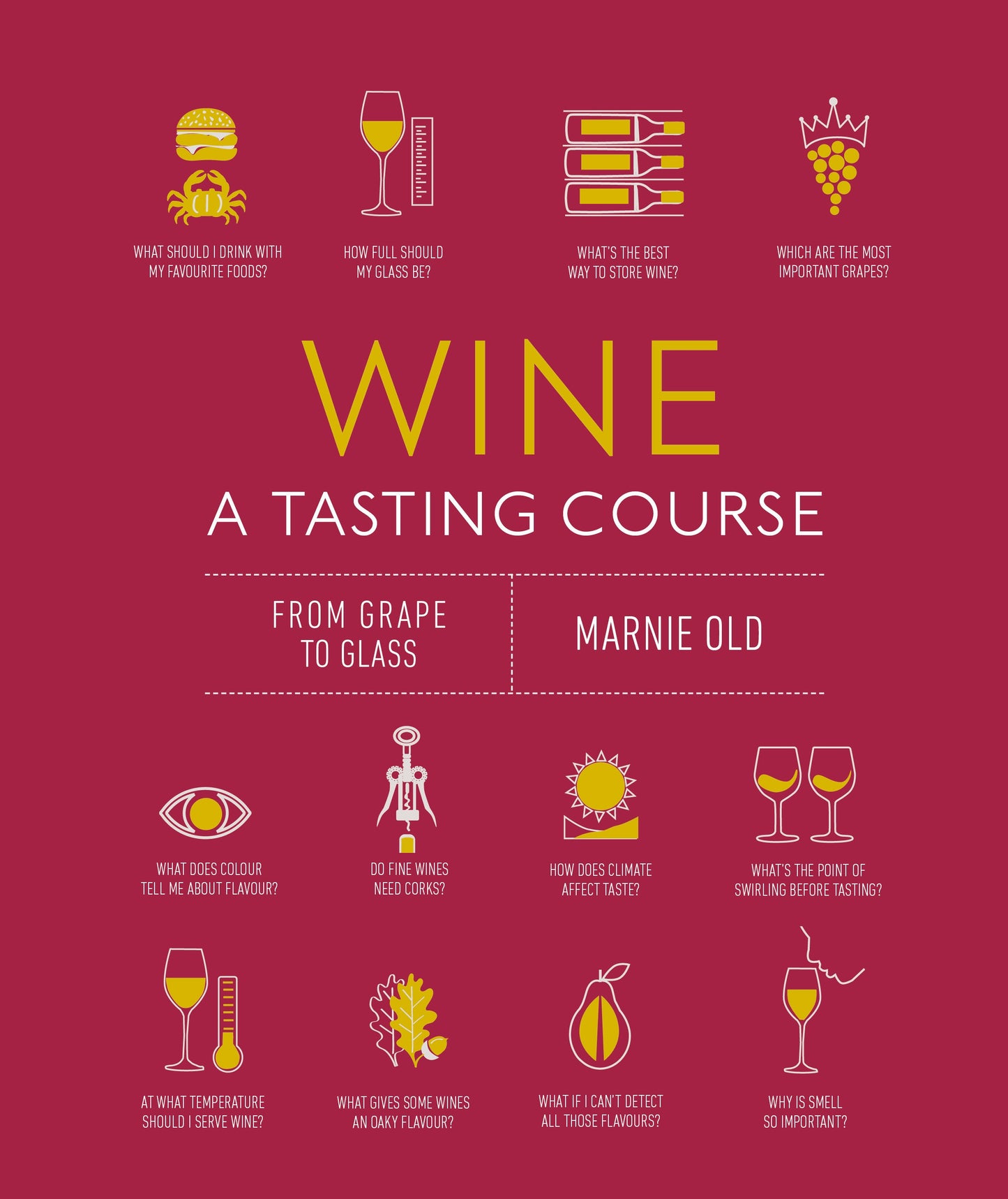 Wine A Tasting Course - From Grape to Glass (A Tasting Course)