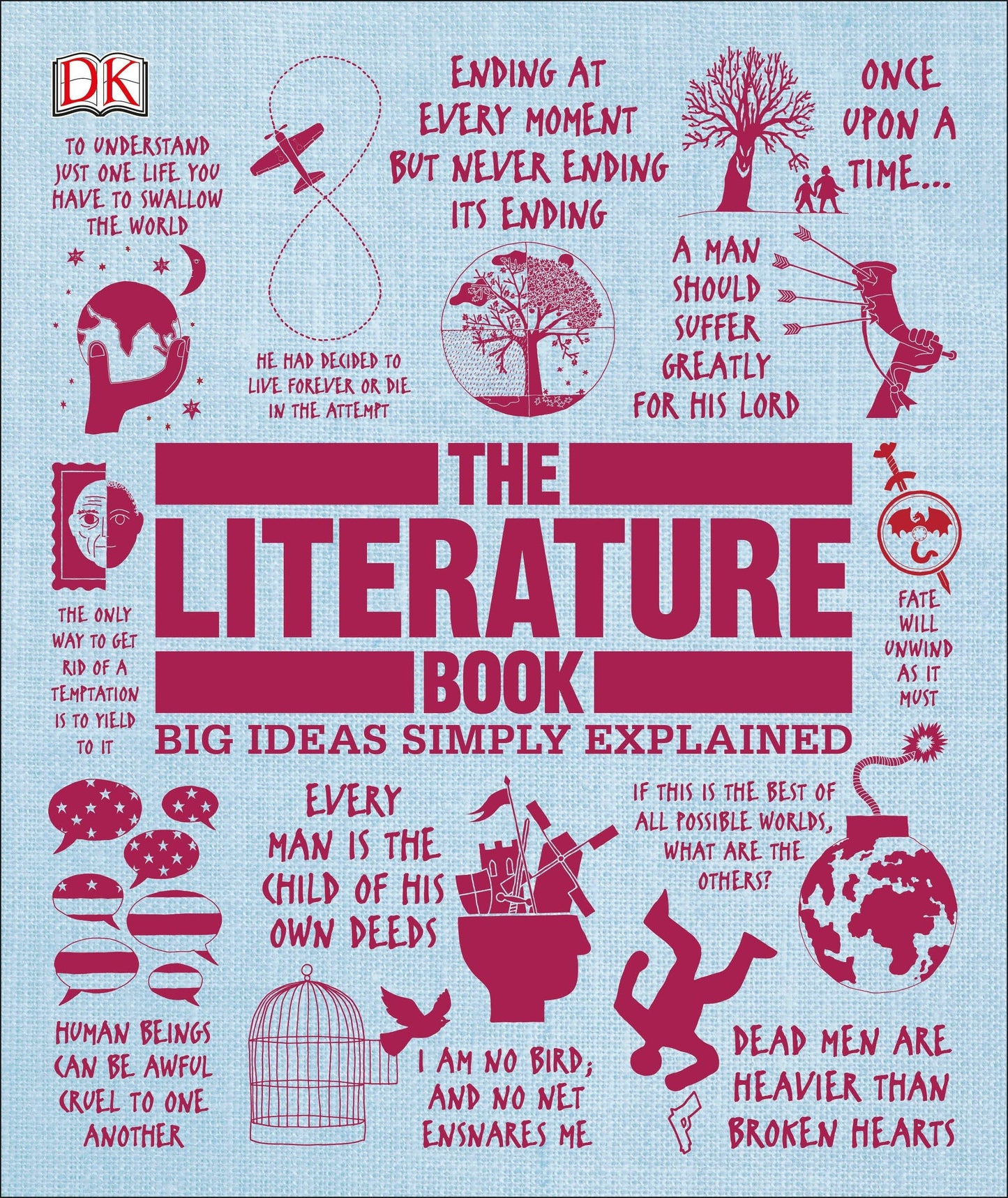 The Literature Book - Big Ideas Simply Explained (DK Big Ideas)