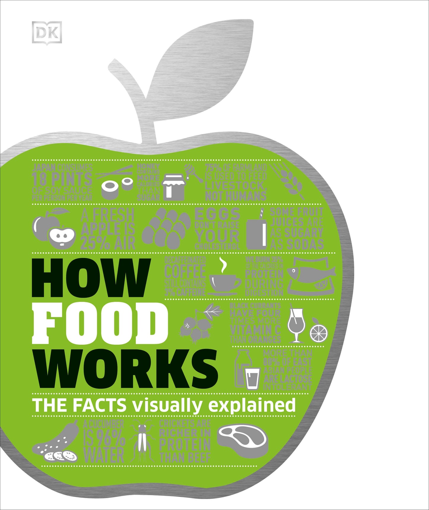 How Food Works - The Facts Visually Explained (DK How Stuff Works)