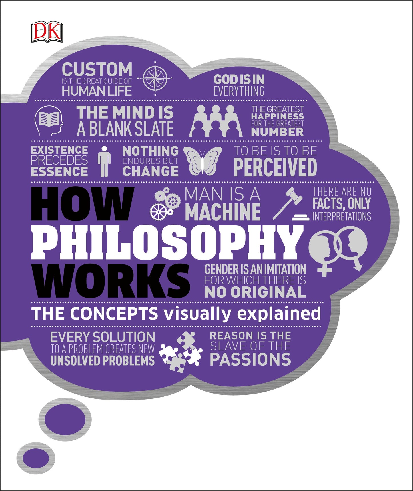 How Philosophy Works - The Concepts Visually Explained (DK How Stuff Works)
