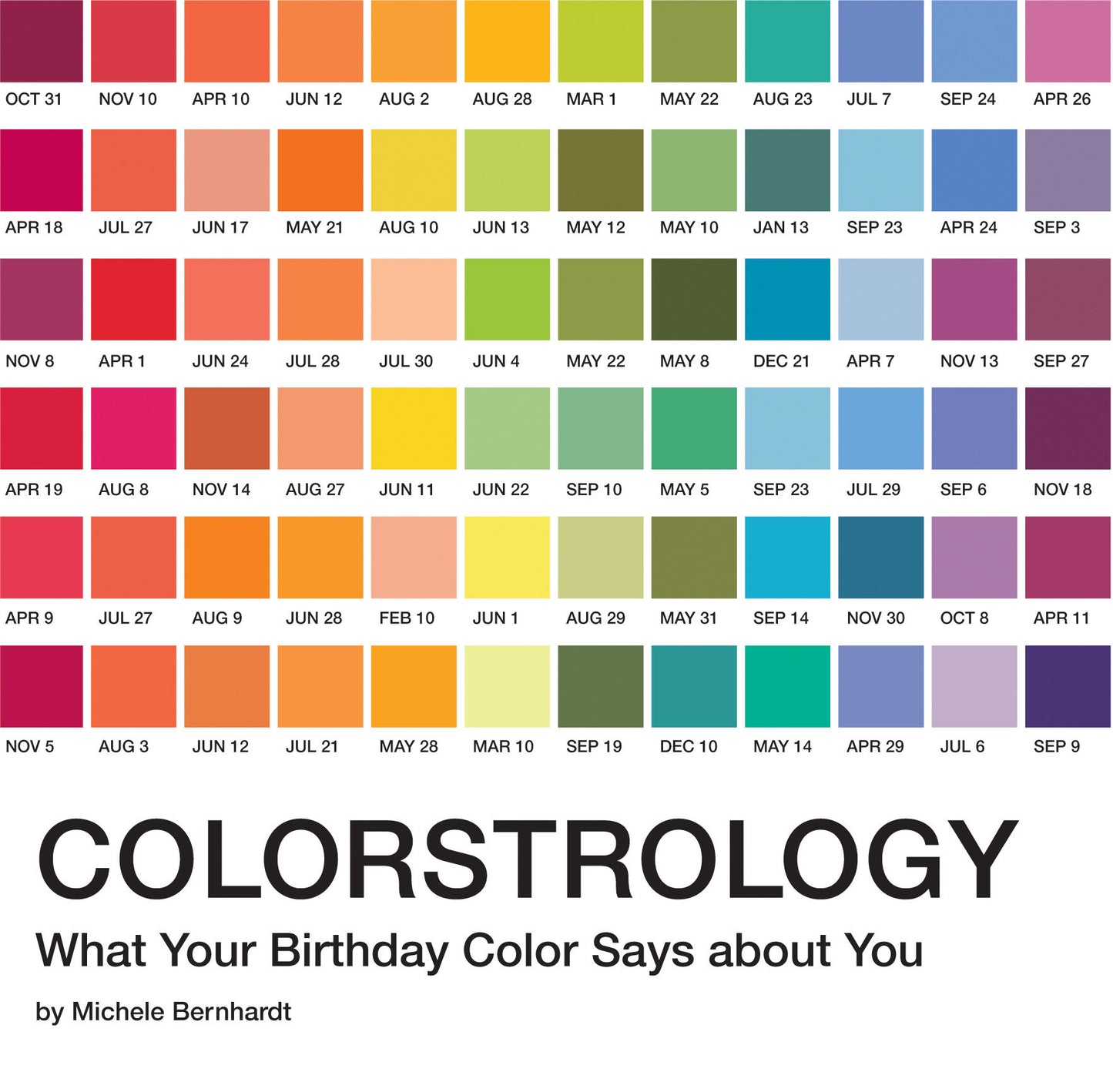 Colorstrology - What Your Birthday Color Says about You