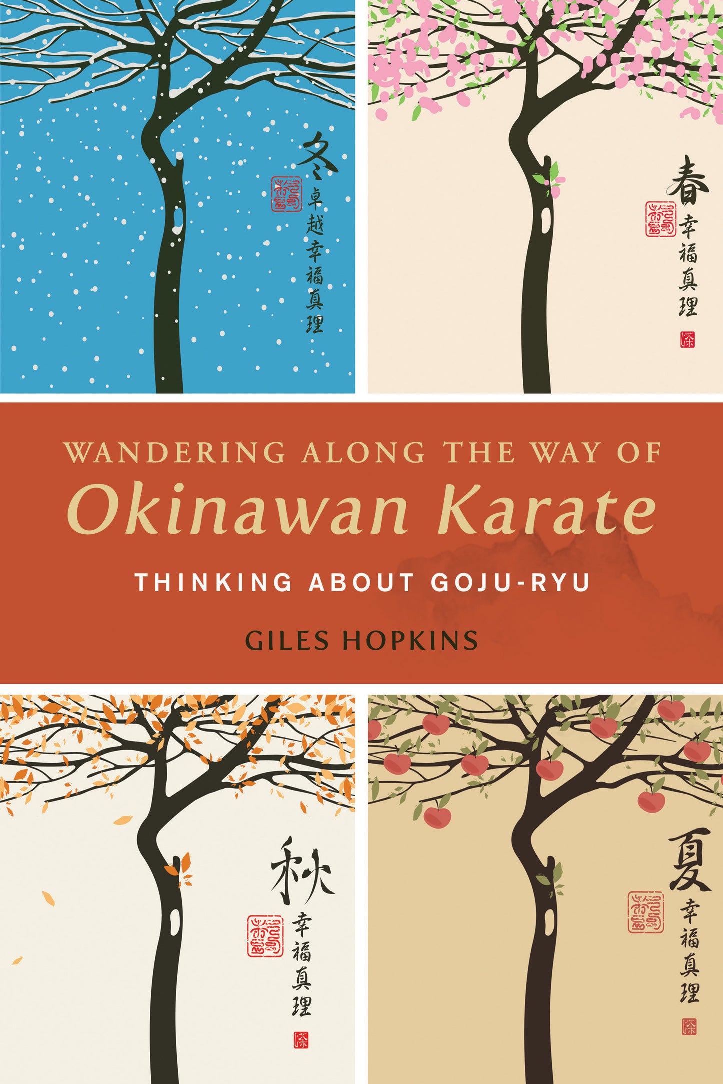 Wandering Along the Way of Okinawan Karate - Thinking about Goju-Ryu