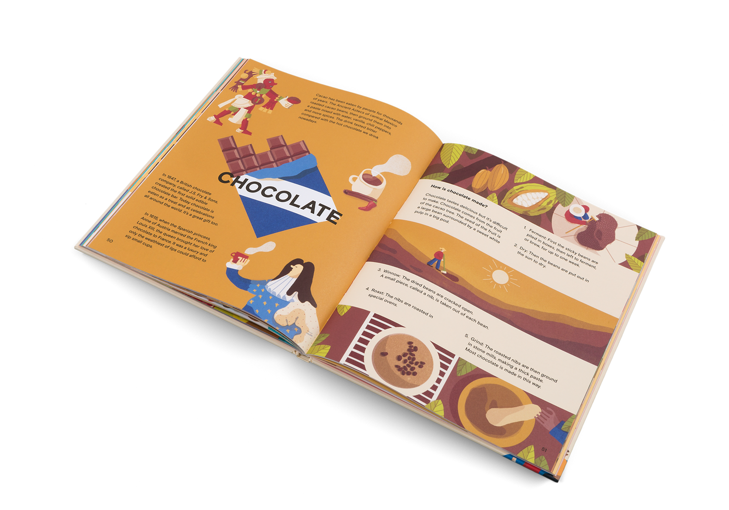 A Taste of the World