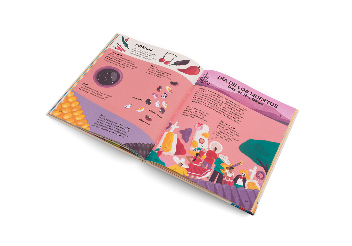 A Taste of the World