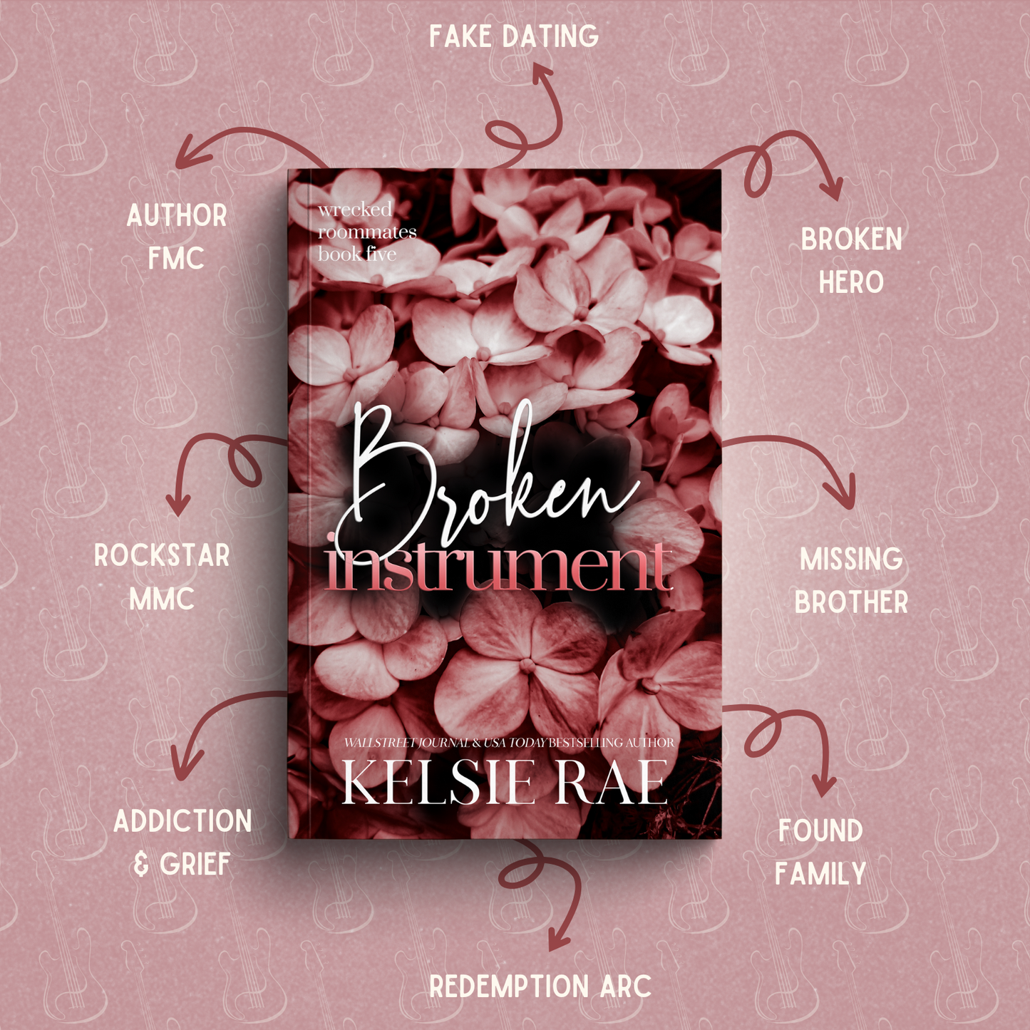 Steamy Rockstar Bundle - Wrecked Roommates Paperbacks