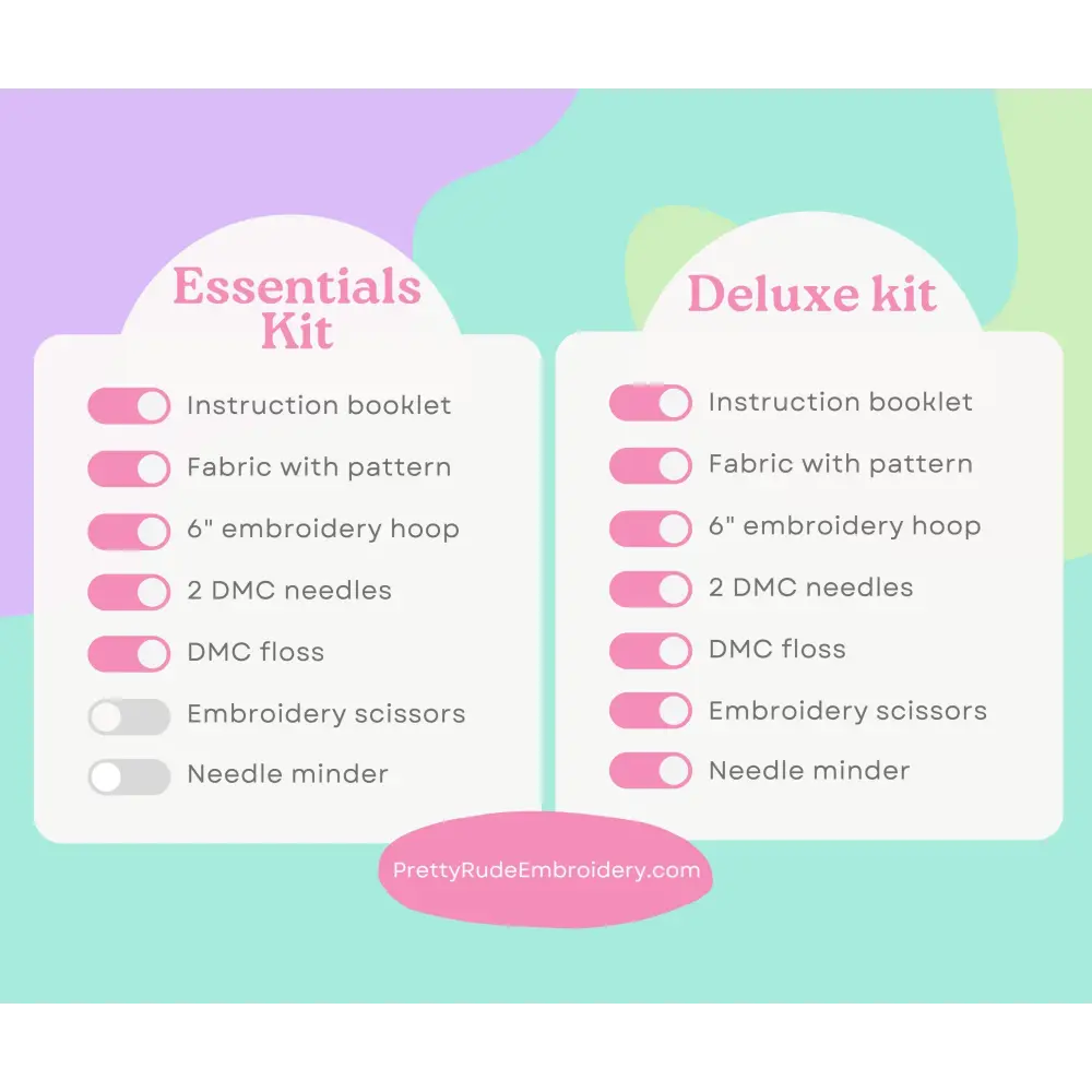 I’m tired and everything hurts Embroidery Kit Beginner Friendly Kits