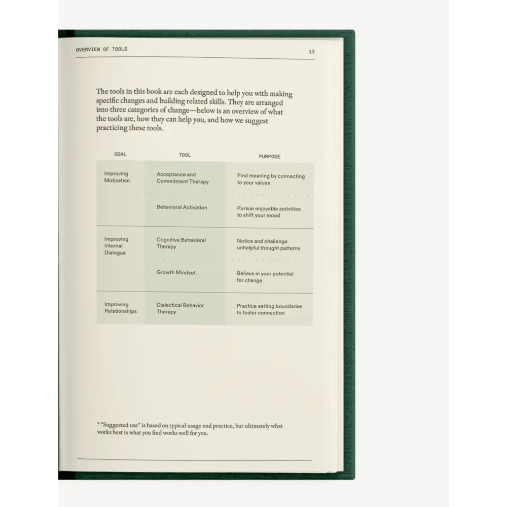 The Field Guide for Depression Notebook