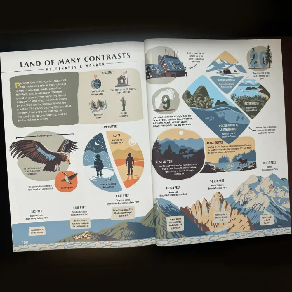 ** Wilderness & Wonder: An Illustrated Guide to the National Parks HARD COVER Book Books and Gifts