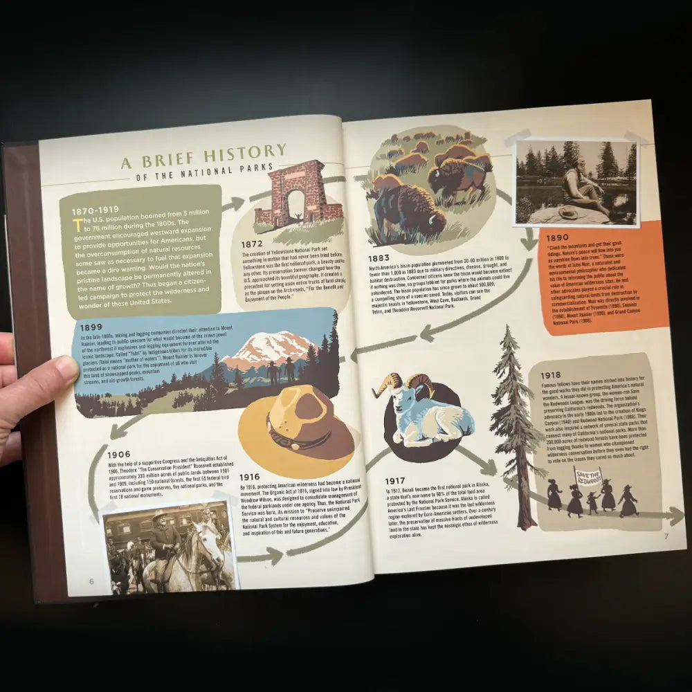 ** Wilderness & Wonder: An Illustrated Guide to the National Parks HARD COVER Book Books and Gifts