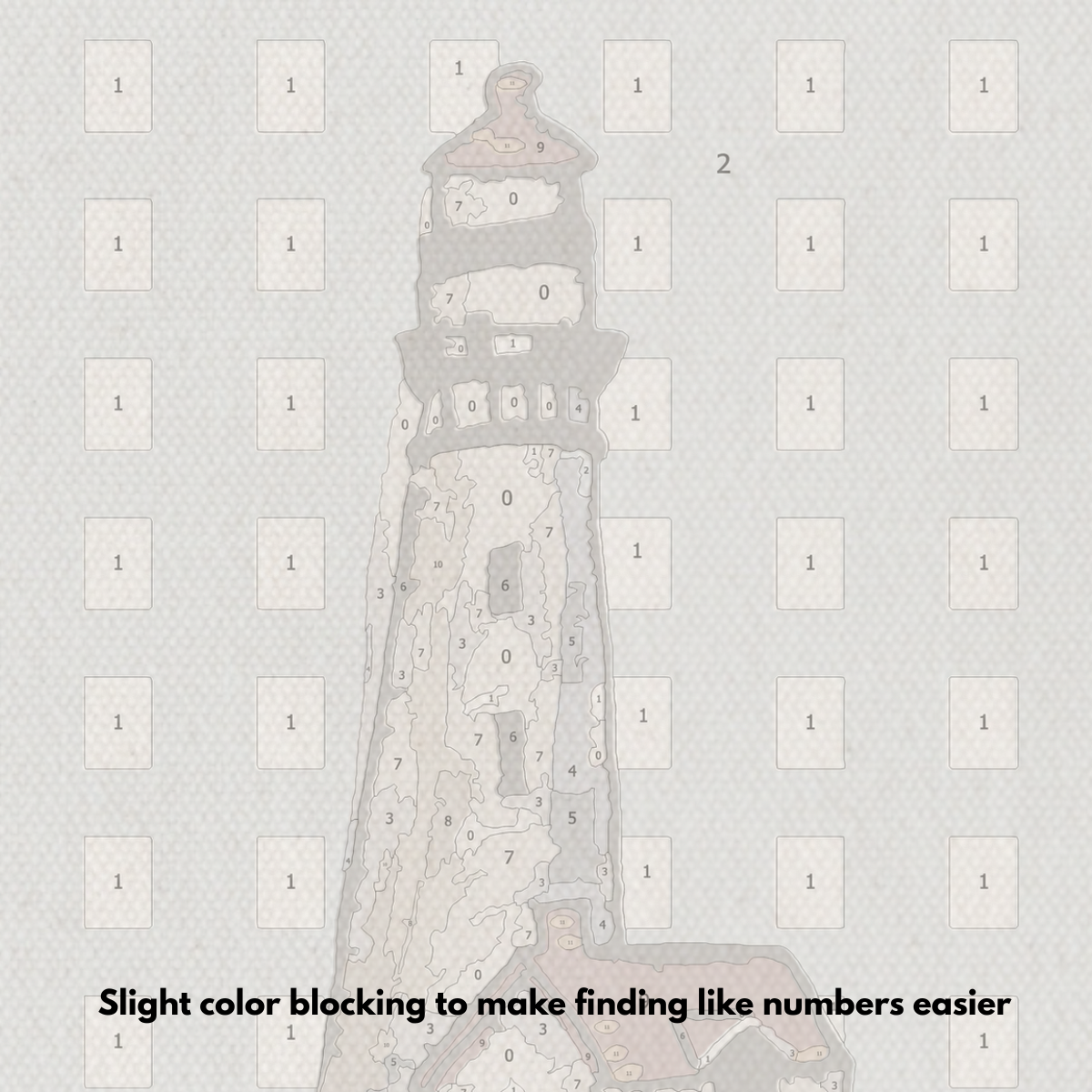 Lighthouse - Paint by Numbers Kit
