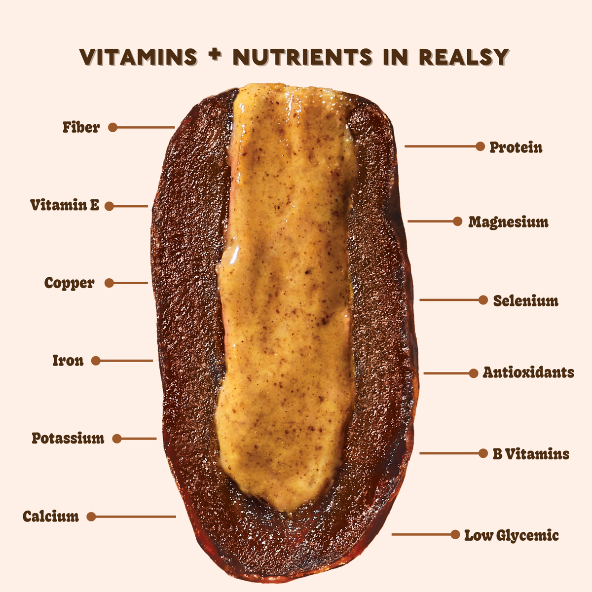 Almond Butter Filled Medjool Date Snack Packs - 10 unit/case