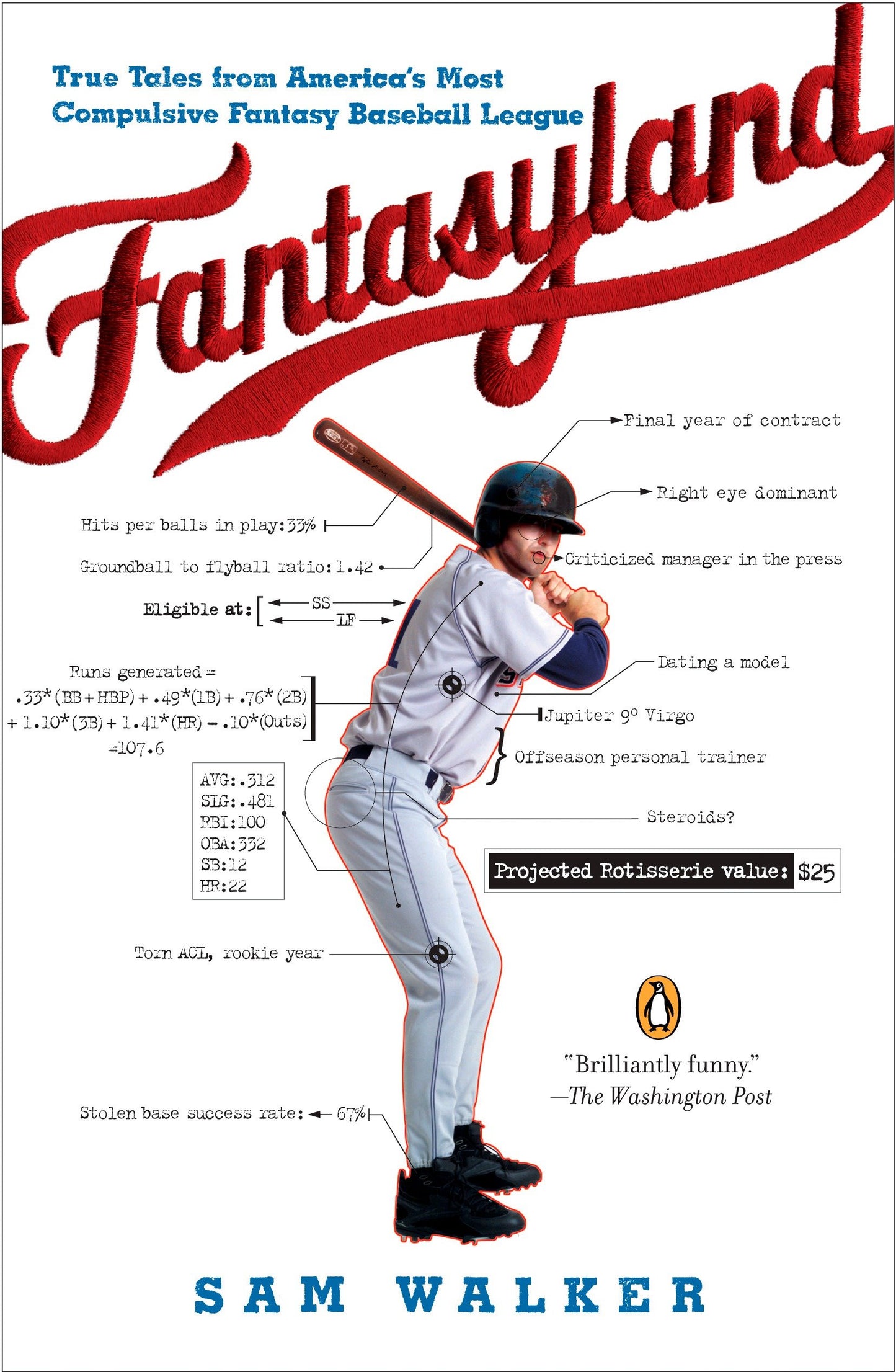 Fantasyland - A Sportswriter's Obsessive Bid to Win the World's Most Ruthless Fantasy Baseball