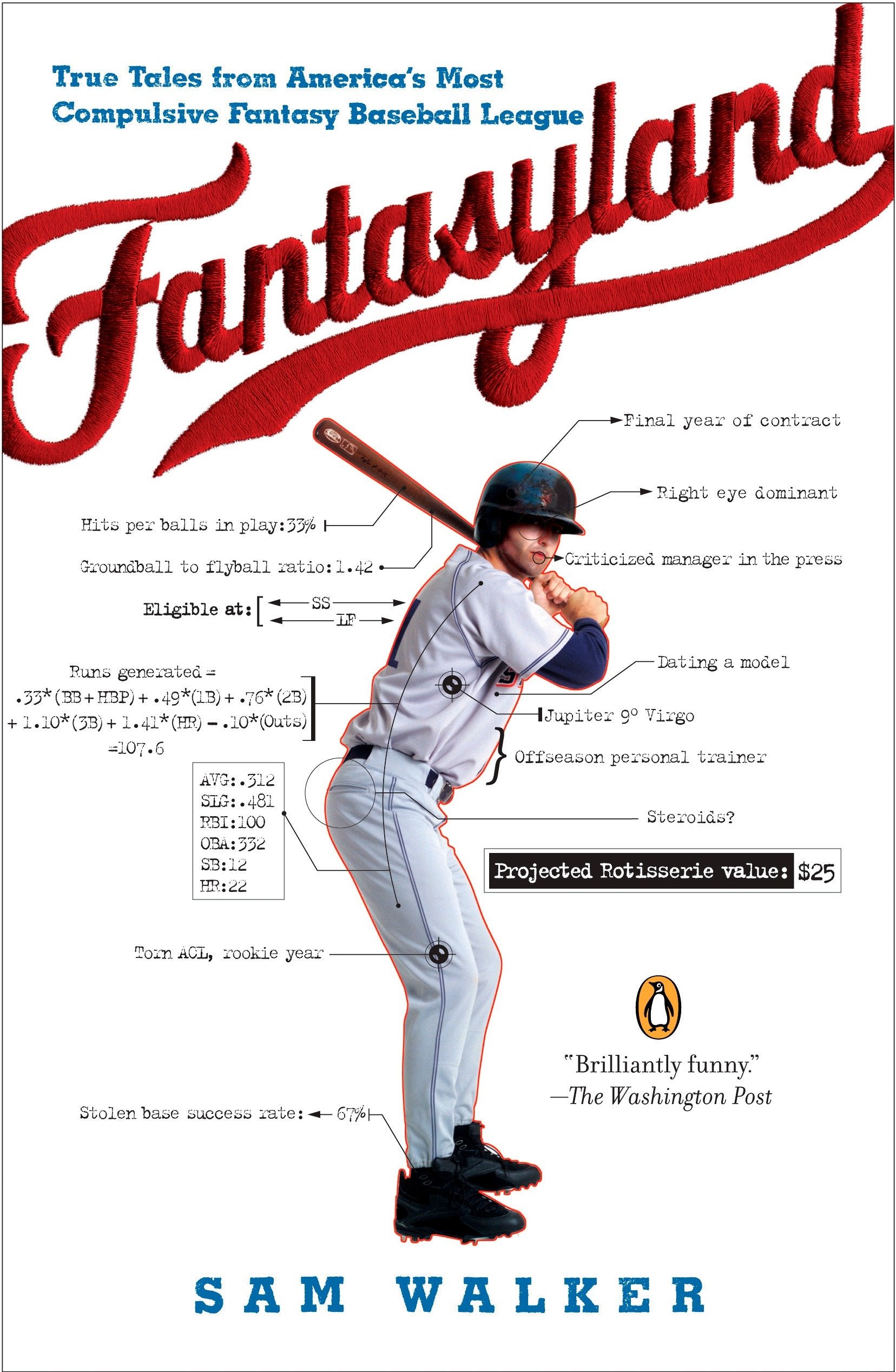Fantasyland - A Sportswriter's Obsessive Bid to Win the World's Most Ruthless Fantasy Baseball