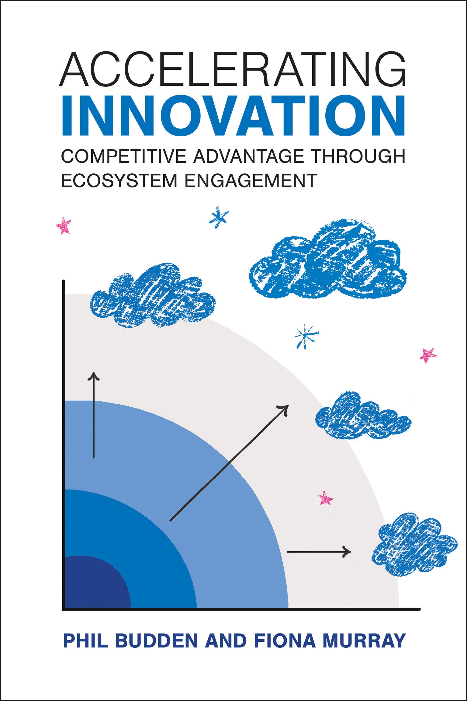 Accelerating Innovation - Competitive Advantage through Ecosystem Engagement (Management on the Cutting Edge)