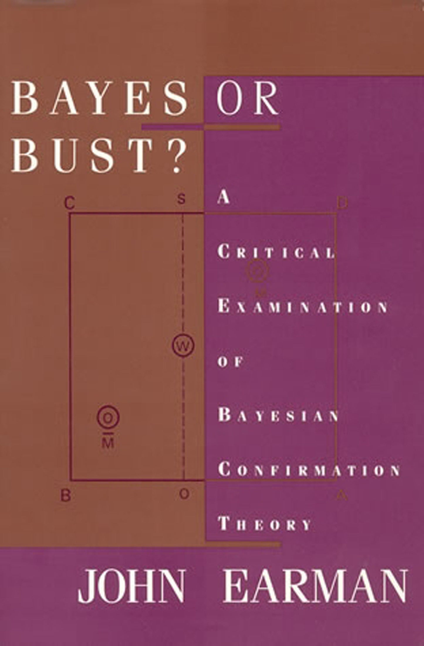 Bayes or Bust? - A Critical Examination of Bayesian Confirmation Theory