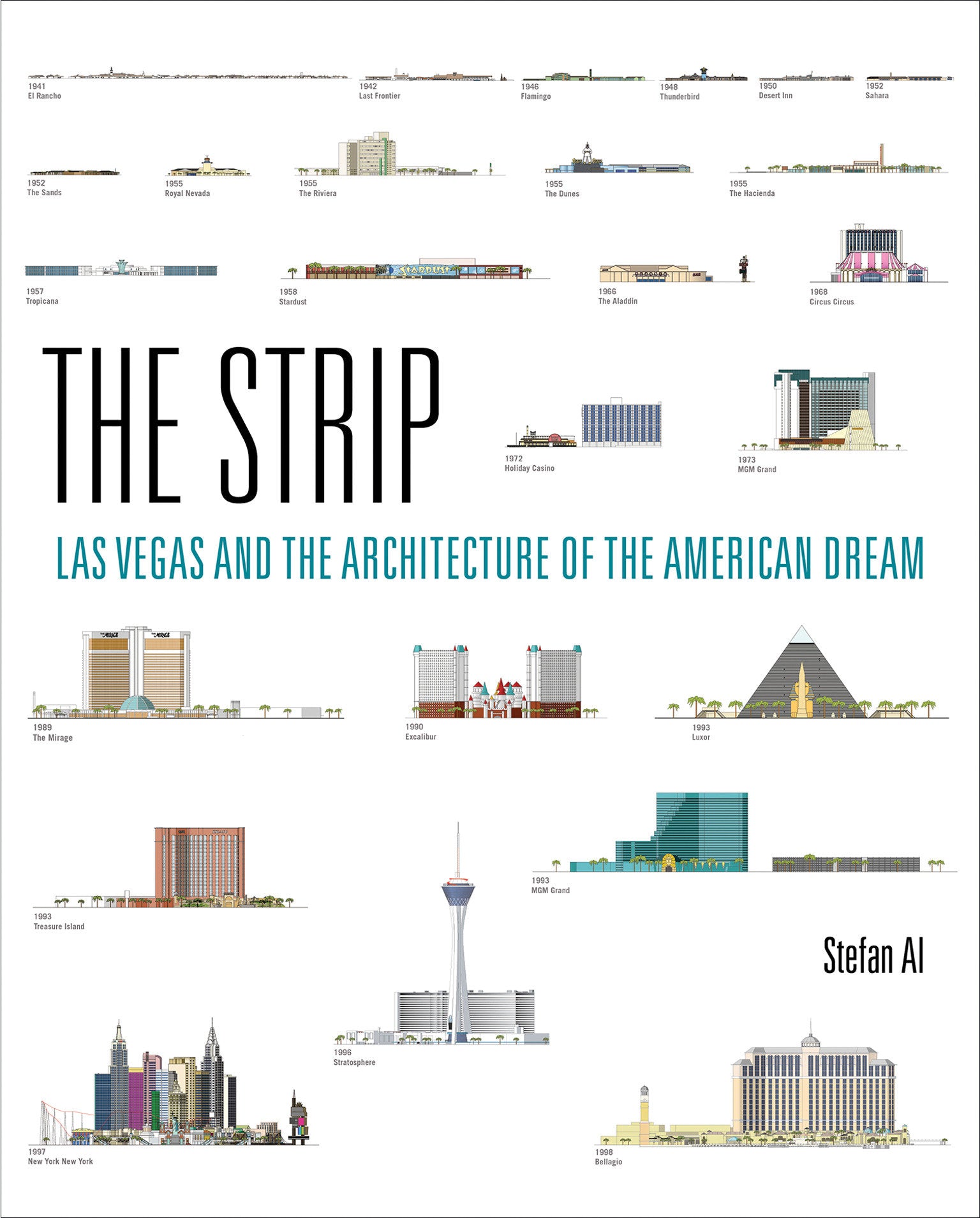 The Strip - Las Vegas and the Architecture of the American Dream