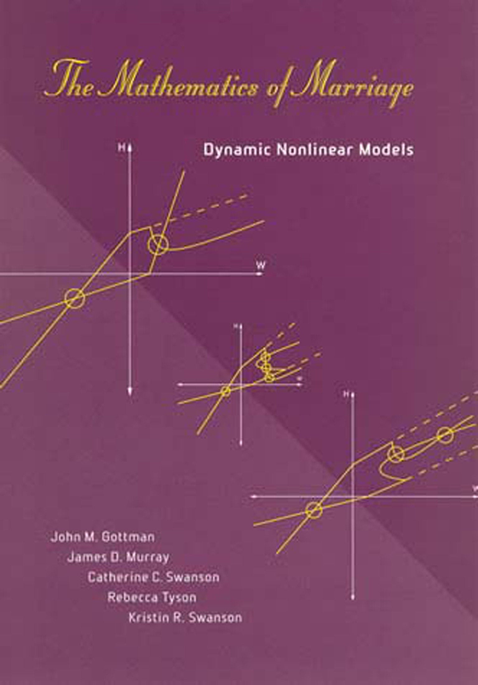 The Mathematics of Marriage - Dynamic Nonlinear Models