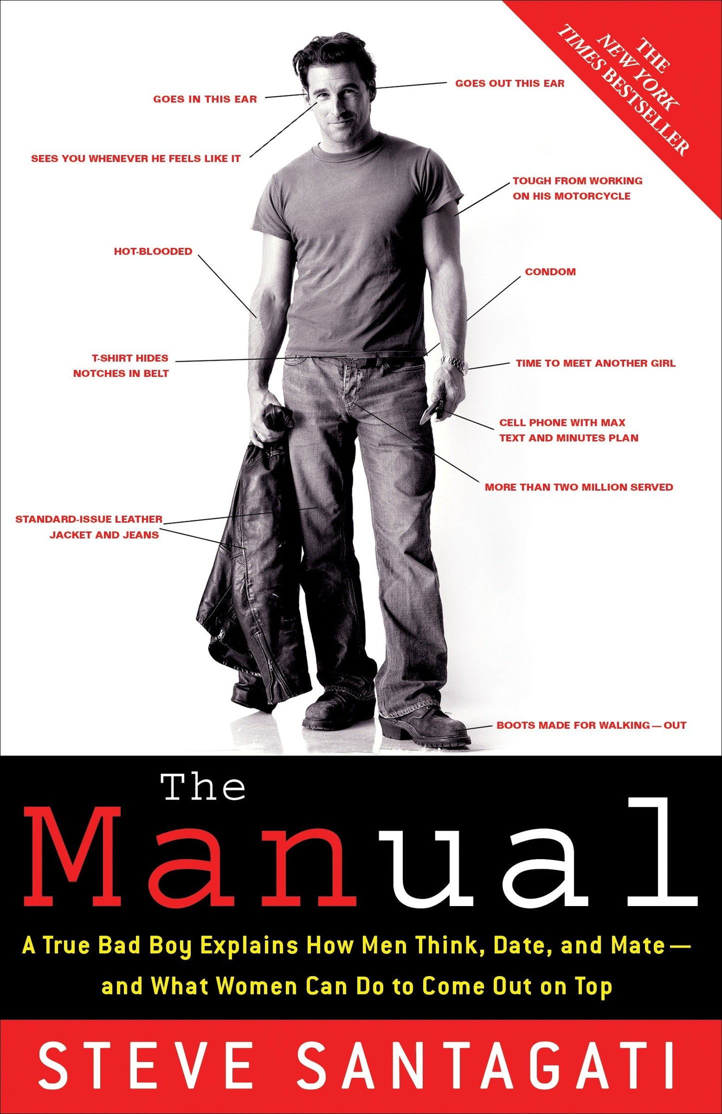 The Manual - A True Bad Boy Explains How Men Think, Date, and Mate--and What Women Can Do to Come Out on Top