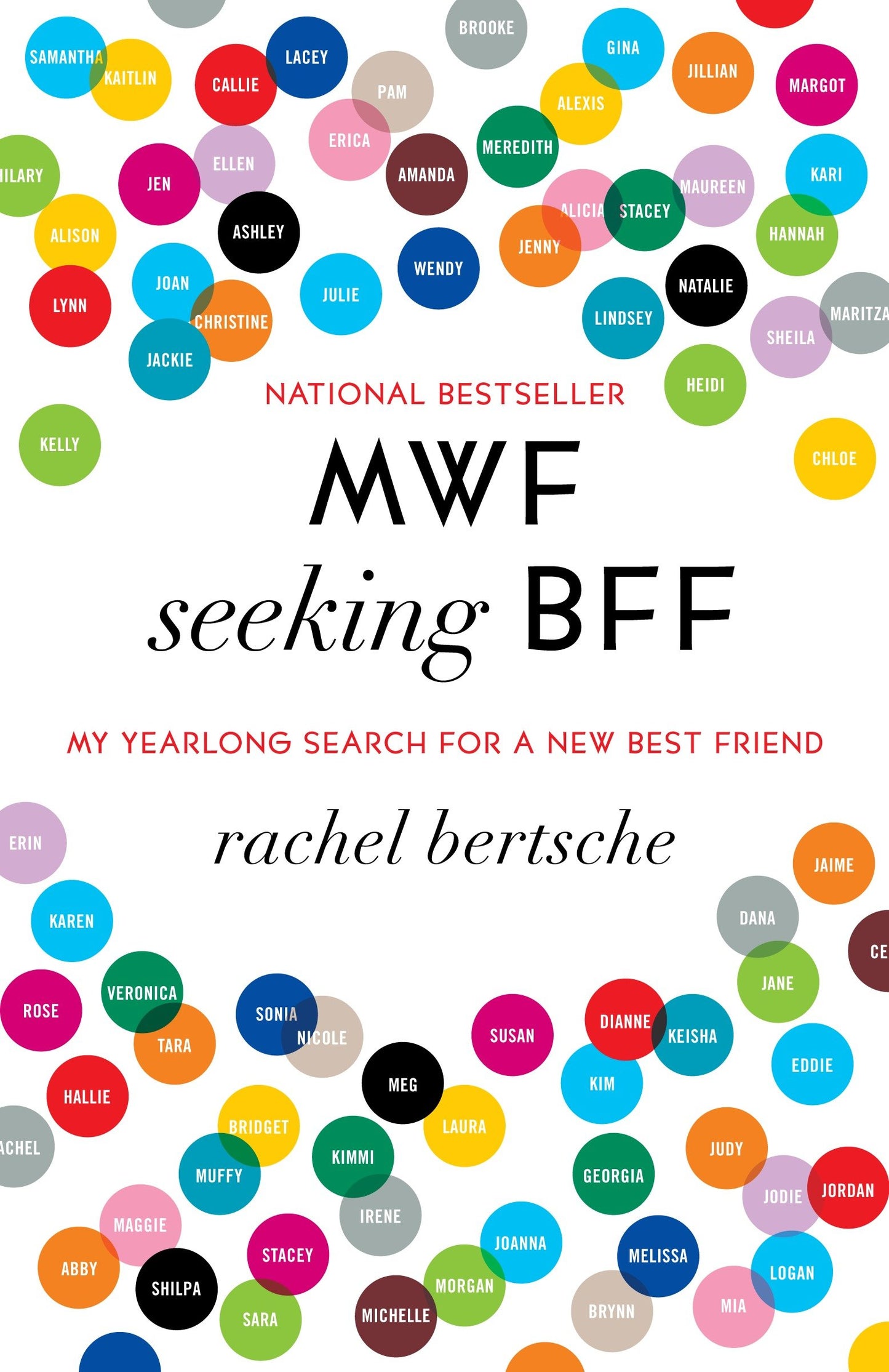 MWF Seeking BFF - My Yearlong Search for a New Best Friend