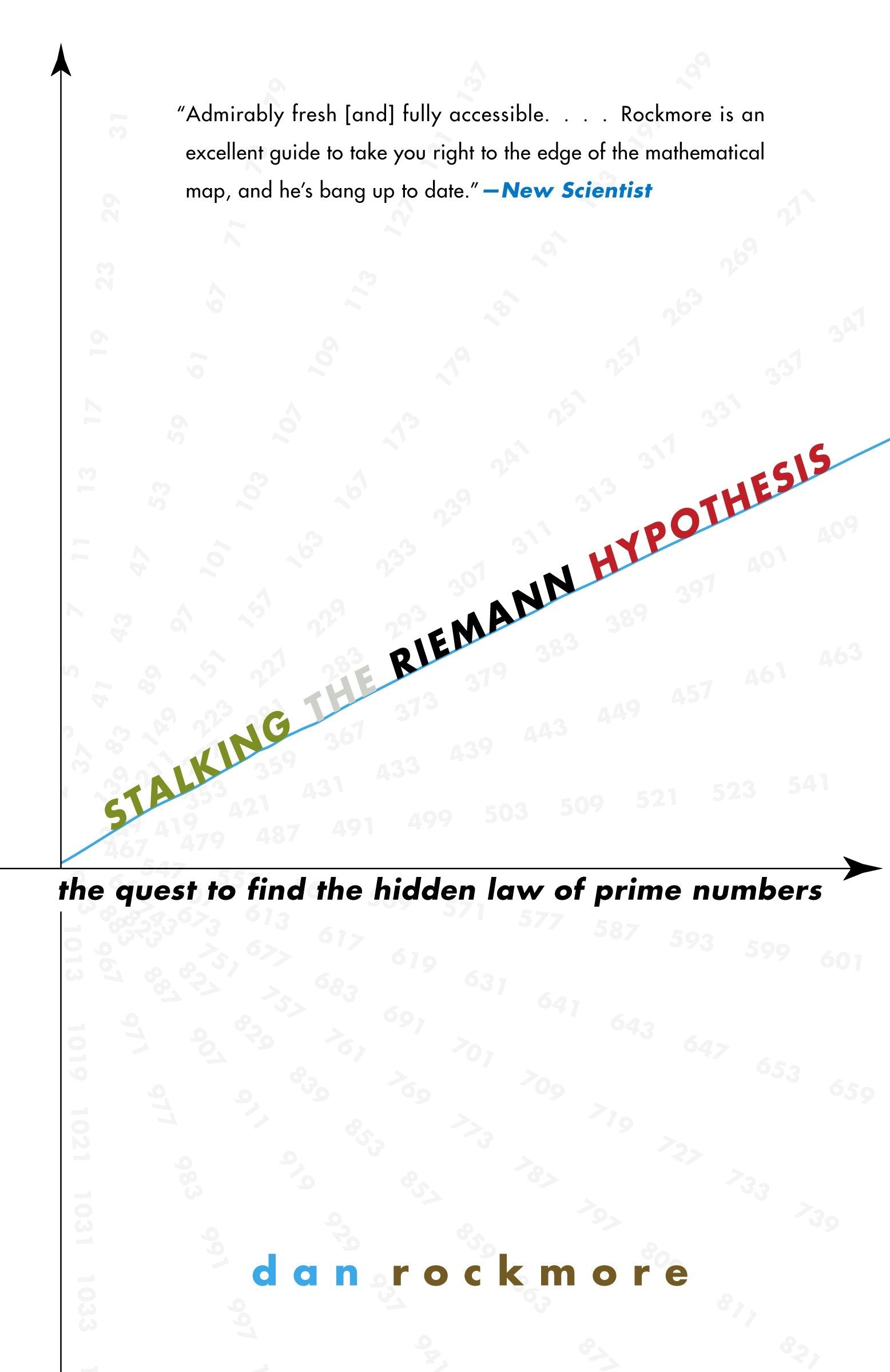 Stalking the Riemann Hypothesis - The Quest to Find the Hidden Law of Prime Numbers