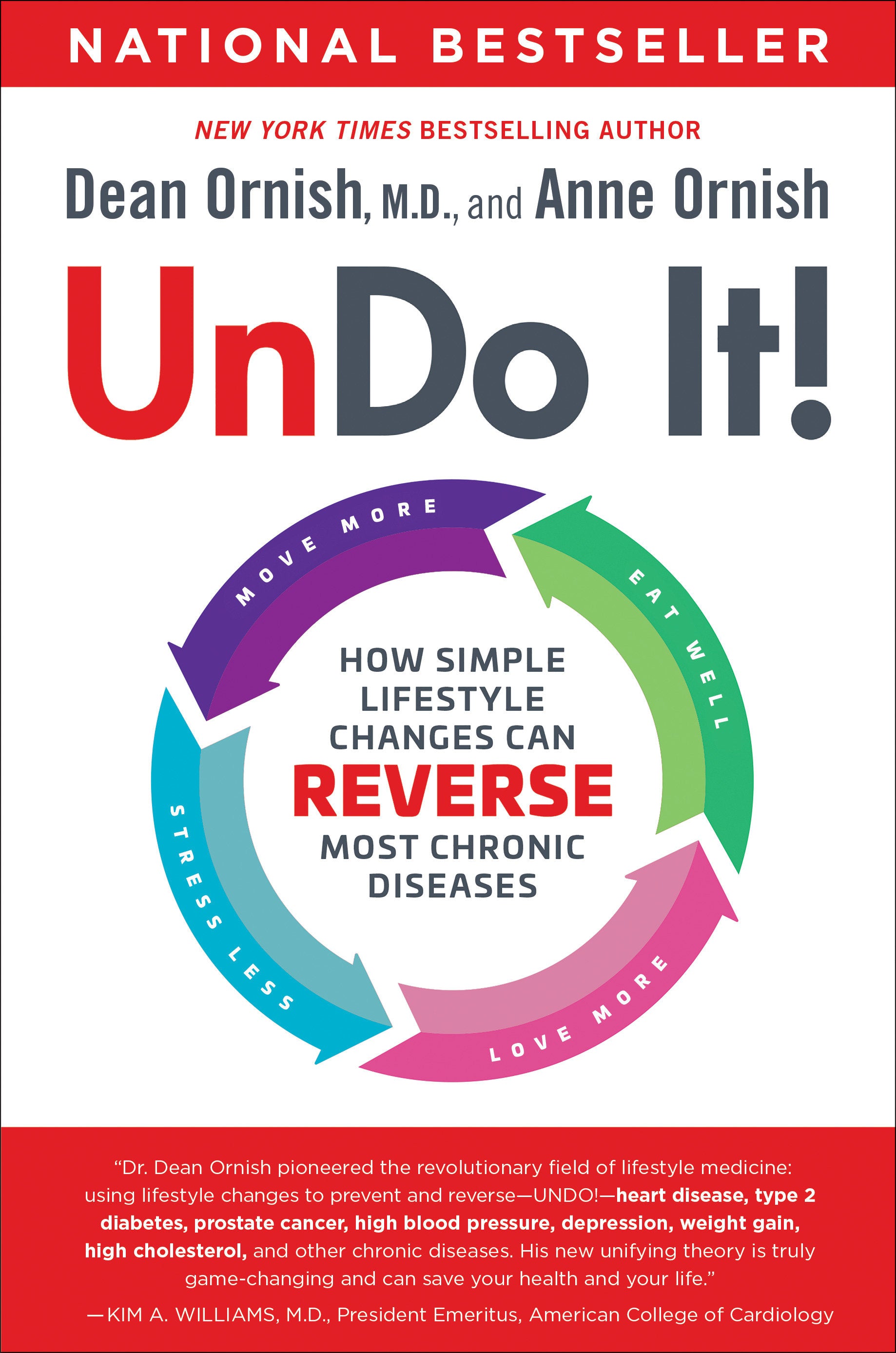 Undo It! - How Simple Lifestyle Changes Can Reverse Most Chronic Diseases