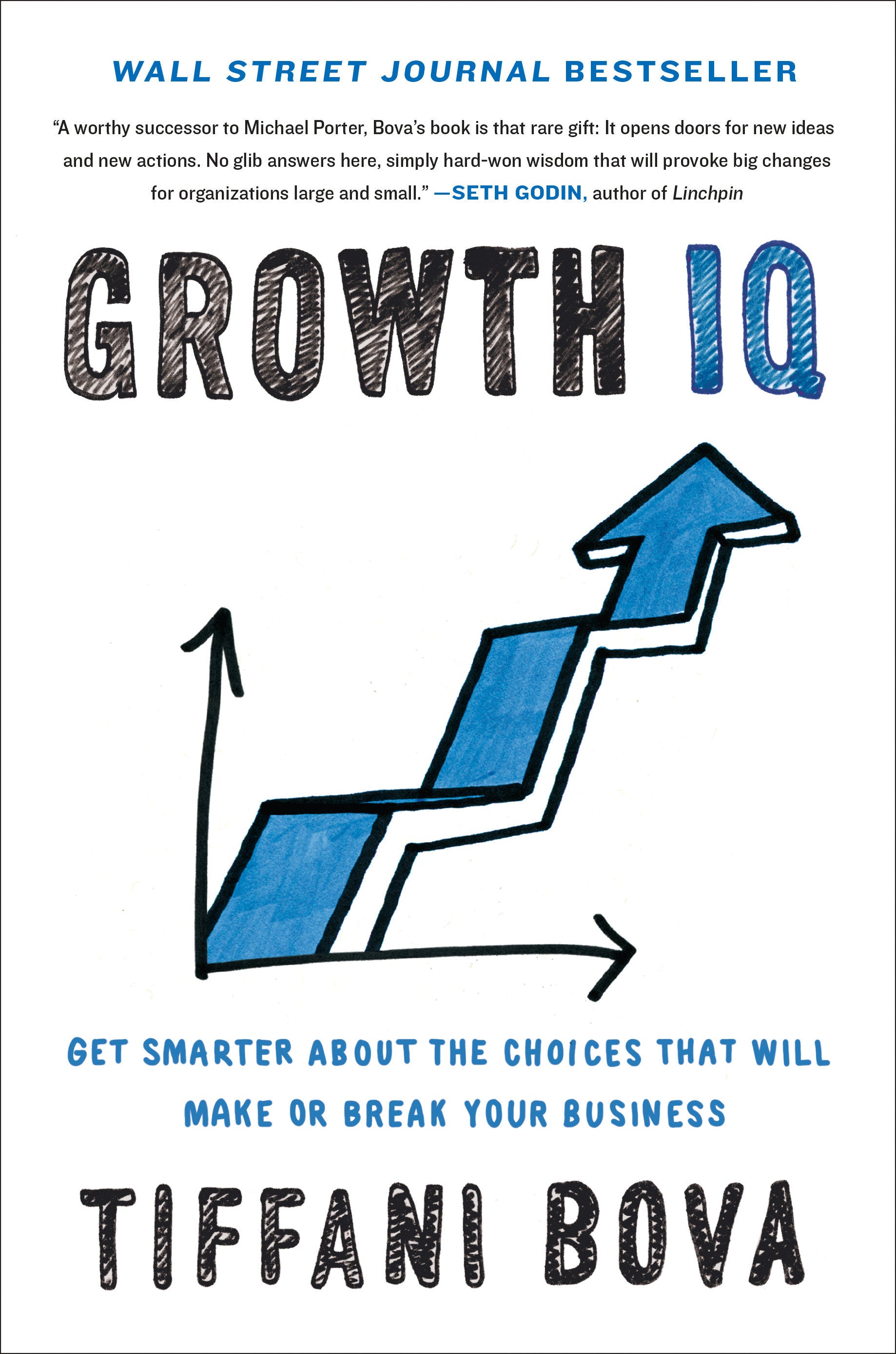 Growth IQ - Get Smarter About the Choices that Will Make or Break Your Business