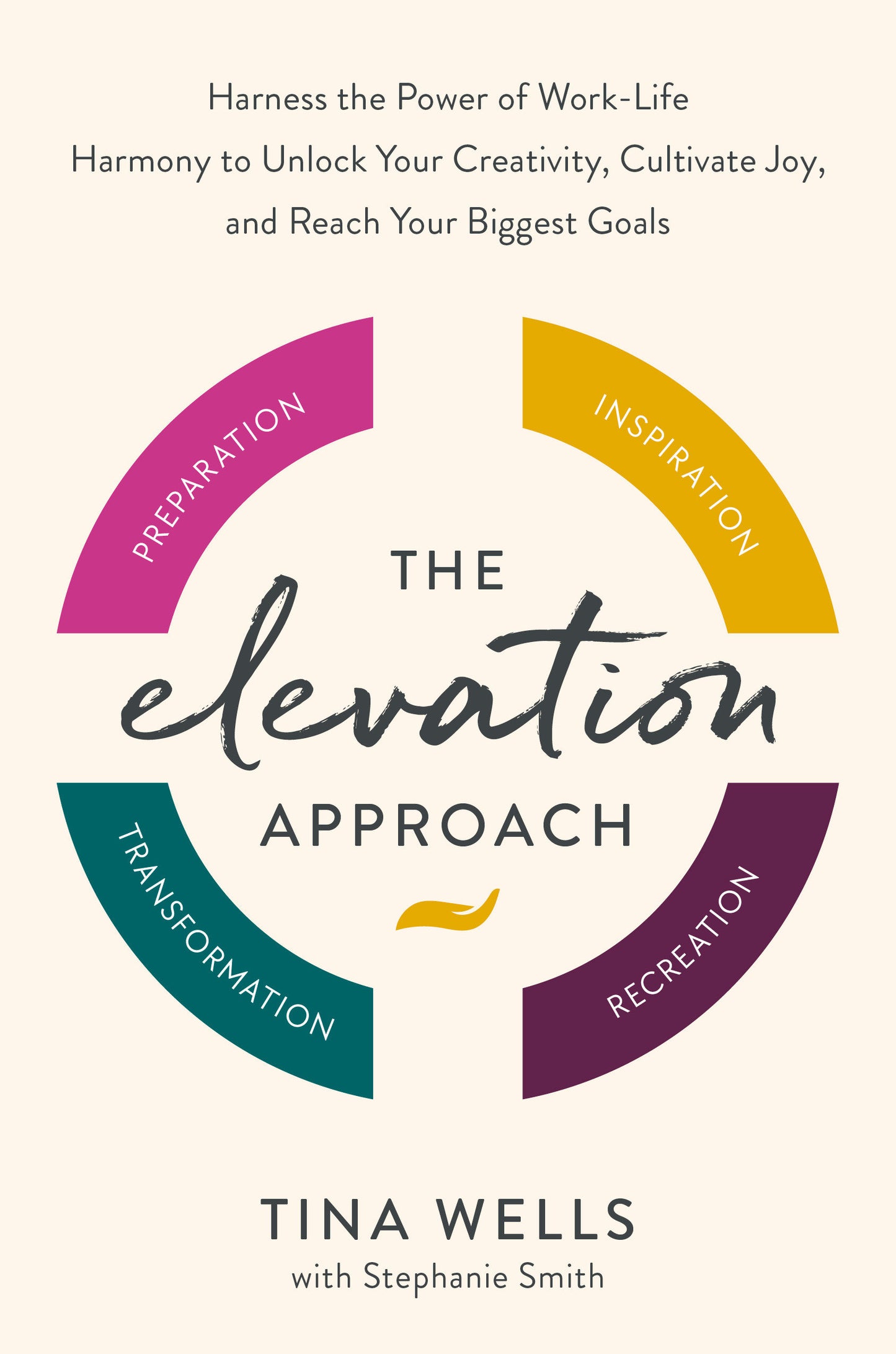 The Elevation Approach - Harness the Power of Work-Life Harmony to Unlock Your Creativity, Cultivate Joy,and Reach Your Biggest Goals