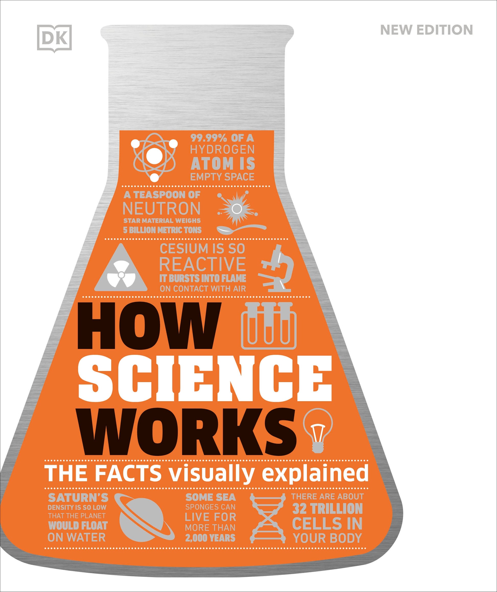 How Science Works - The Facts Visually Explained (DK How Stuff Works)