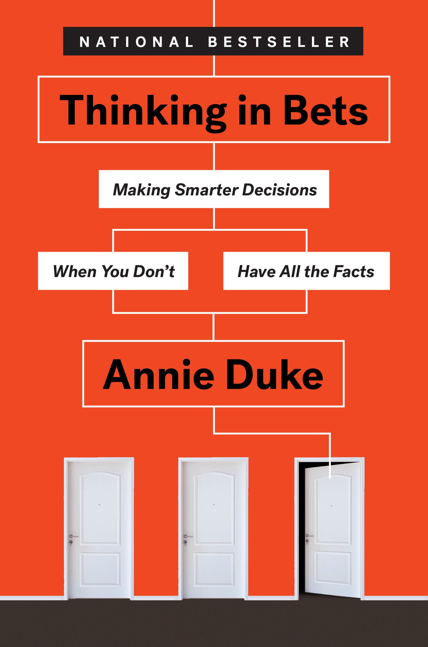 Thinking in Bets - Making Smarter Decisions When You Don't Have All the Facts