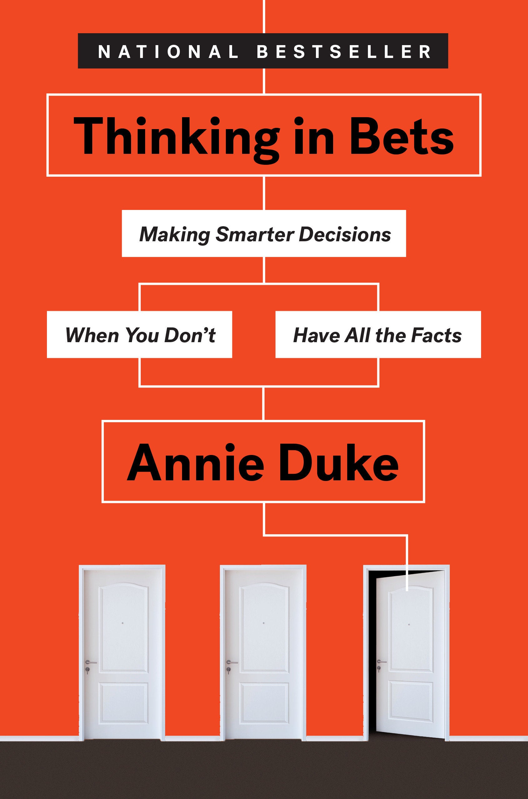 Thinking in Bets - Making Smarter Decisions When You Don't Have All the Facts