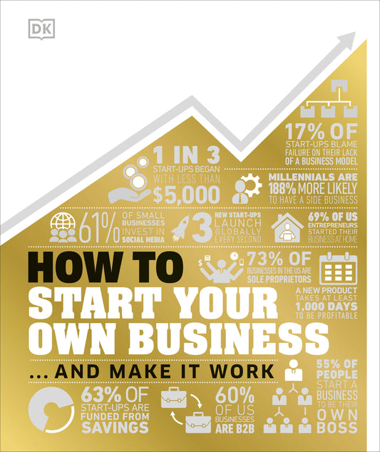 How to Start Your Own Business - The Facts Visually Explained (DK How Stuff Works)