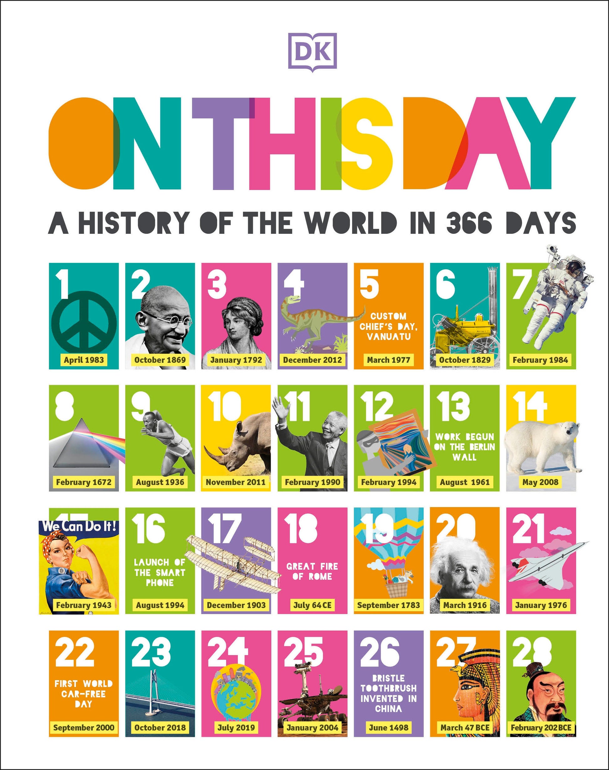 On This Day - A History of the World in 366 Days