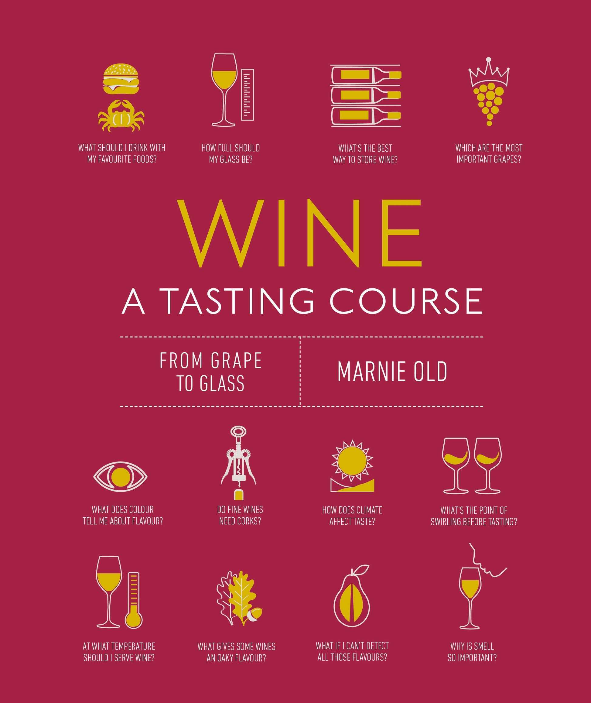 Wine A Tasting Course - From Grape to Glass (A Tasting Course)