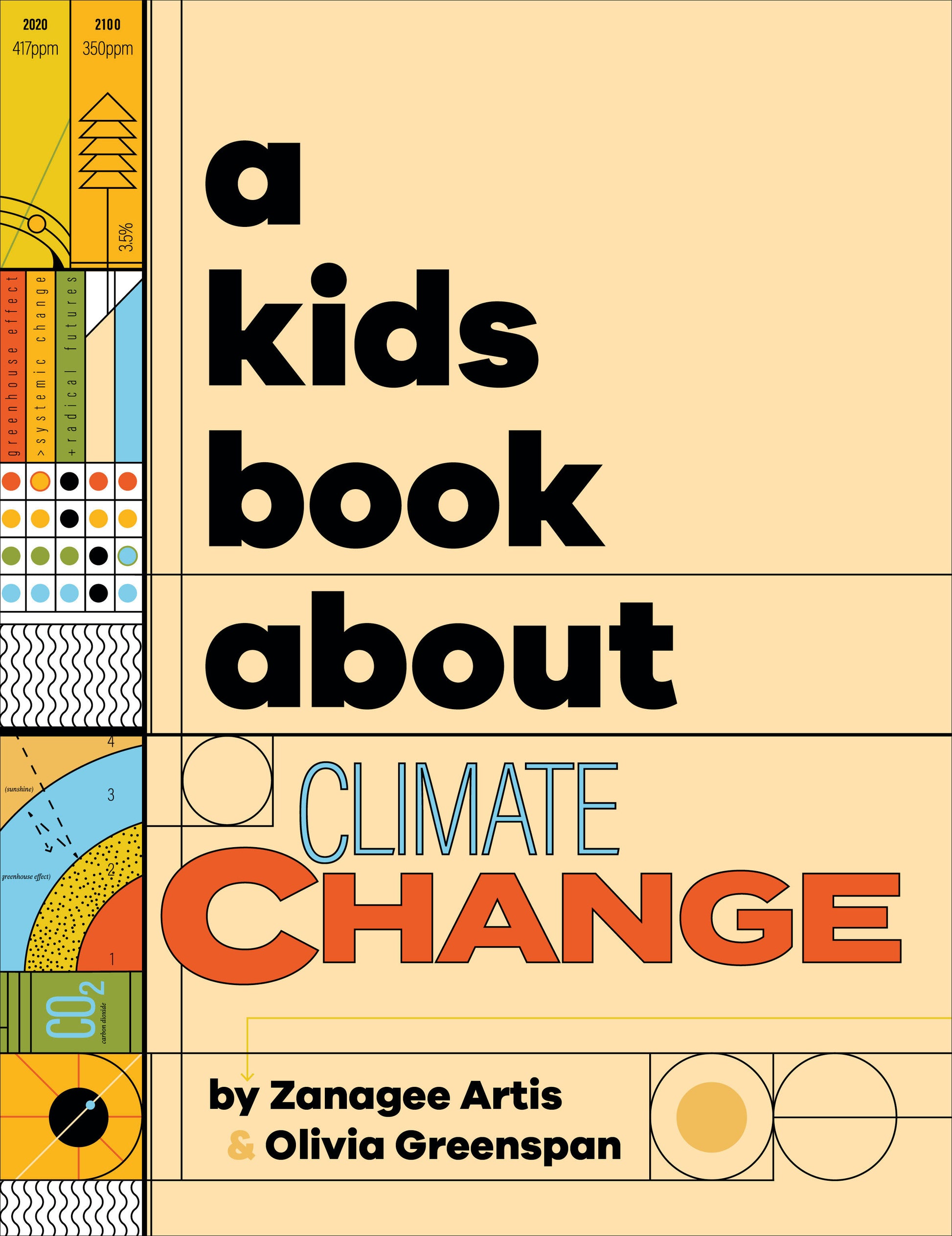 A Kids Book About Climate Change (A Kids Book)