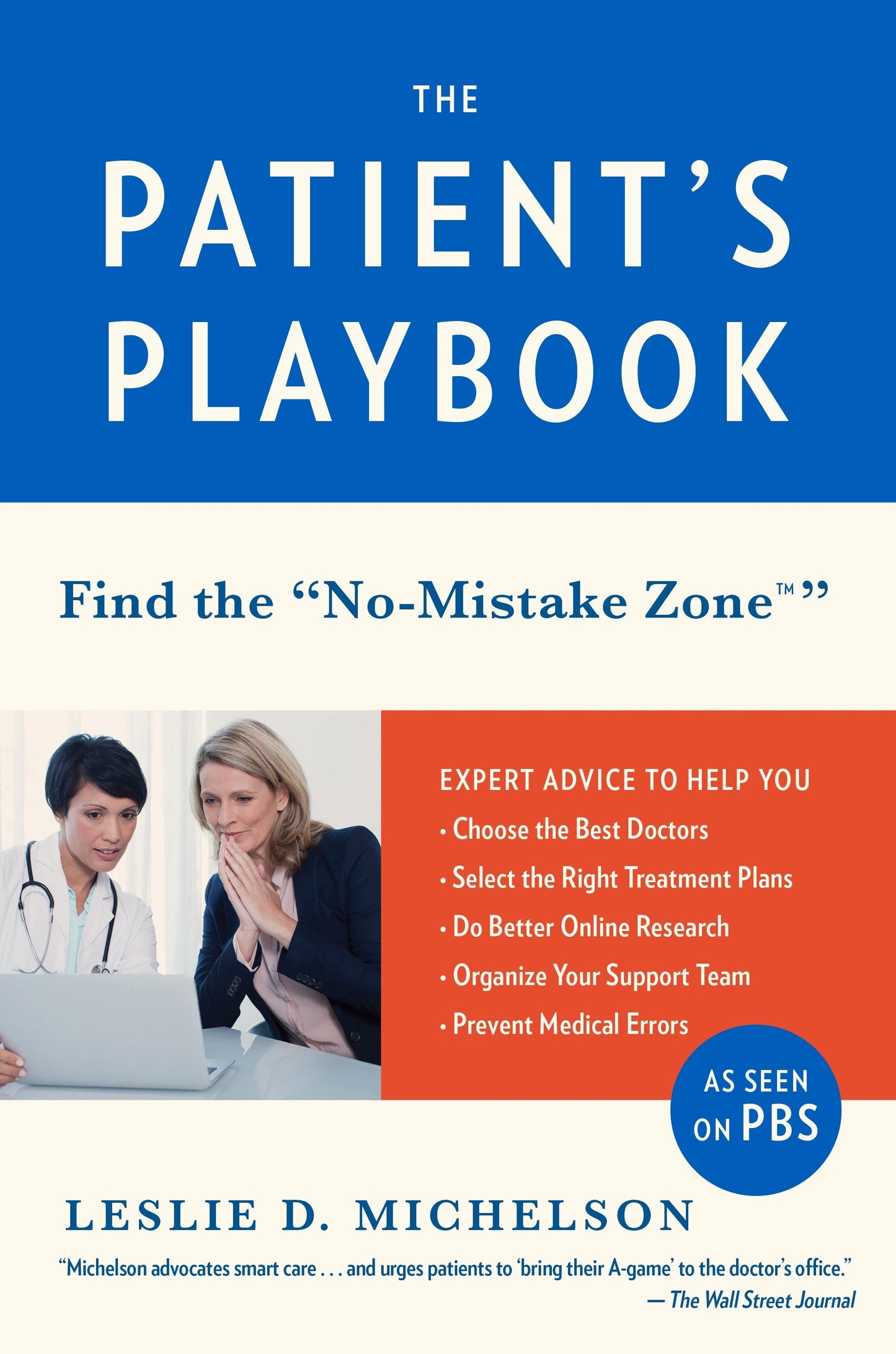 The Patient's Playbook - Find the "No-Mistake Zone"