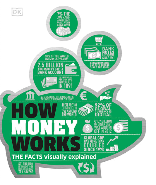 How Money Works - The Facts Visually Explained (DK How Stuff Works)