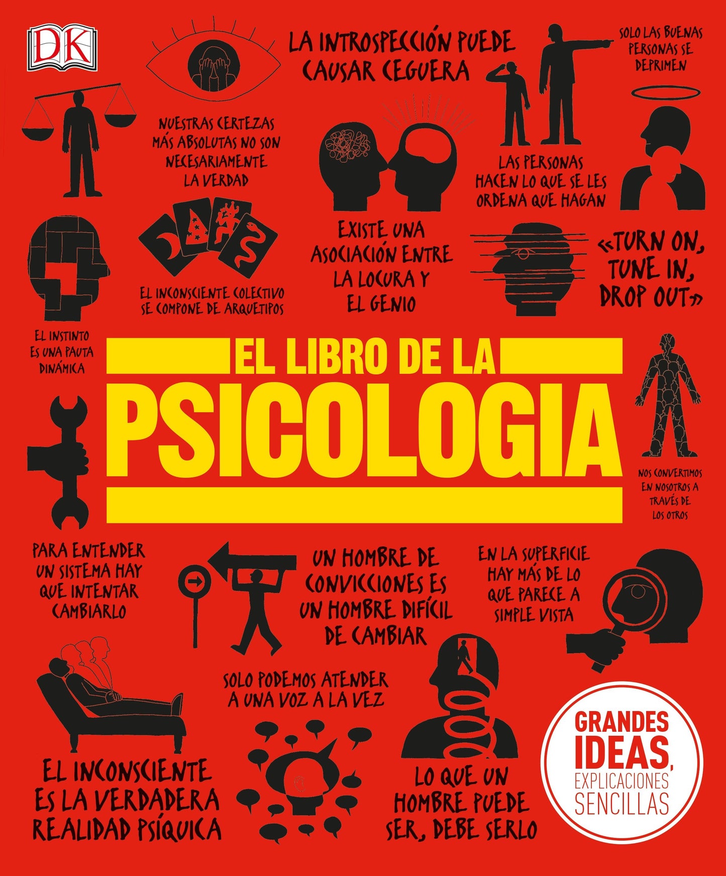 El Libro de la psicologia (The Psychology Book), The Psychology Book (DK Big Ideas)