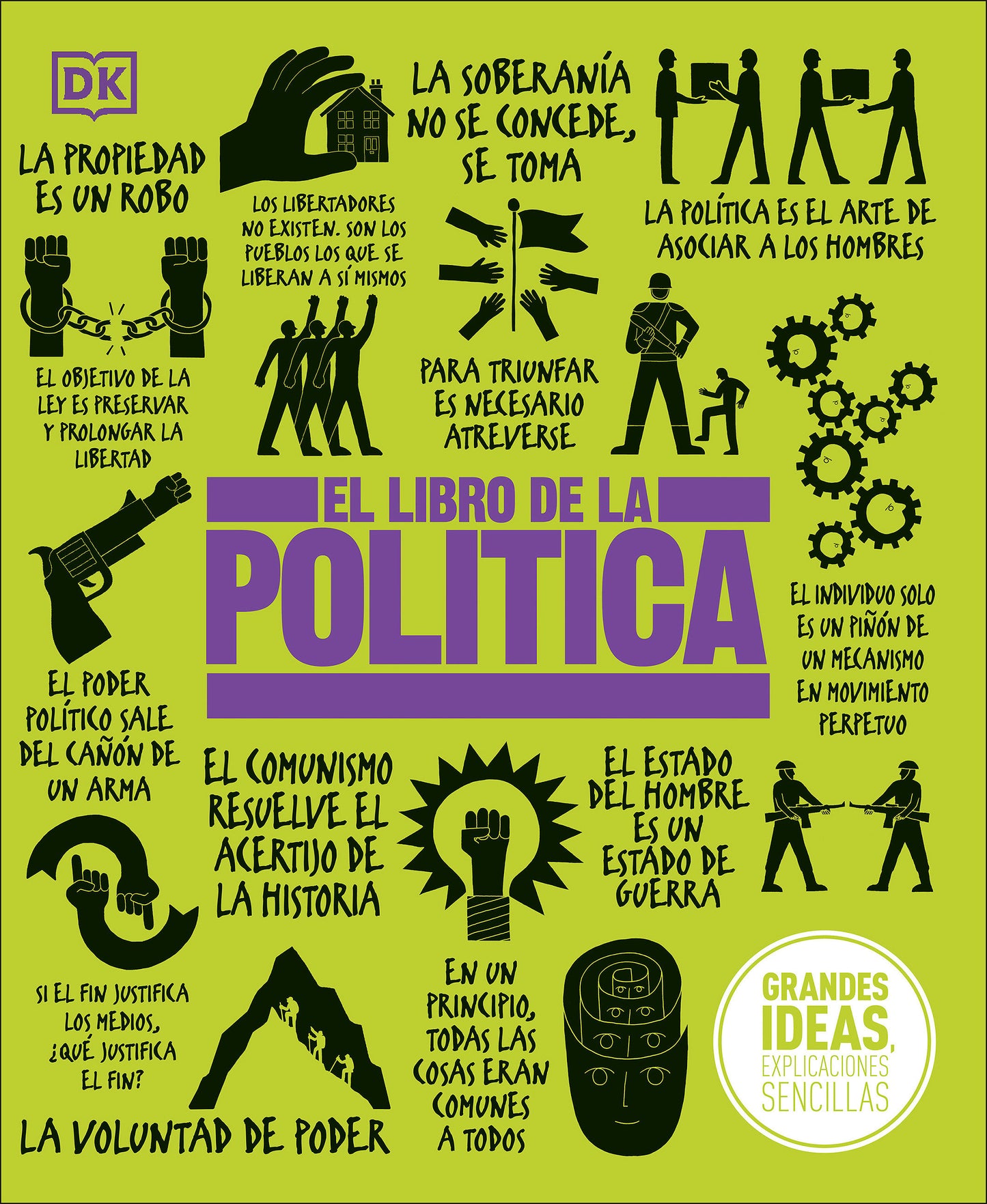 El libro de la politica (The Politics Book), The Politics Book (DK Big Ideas)