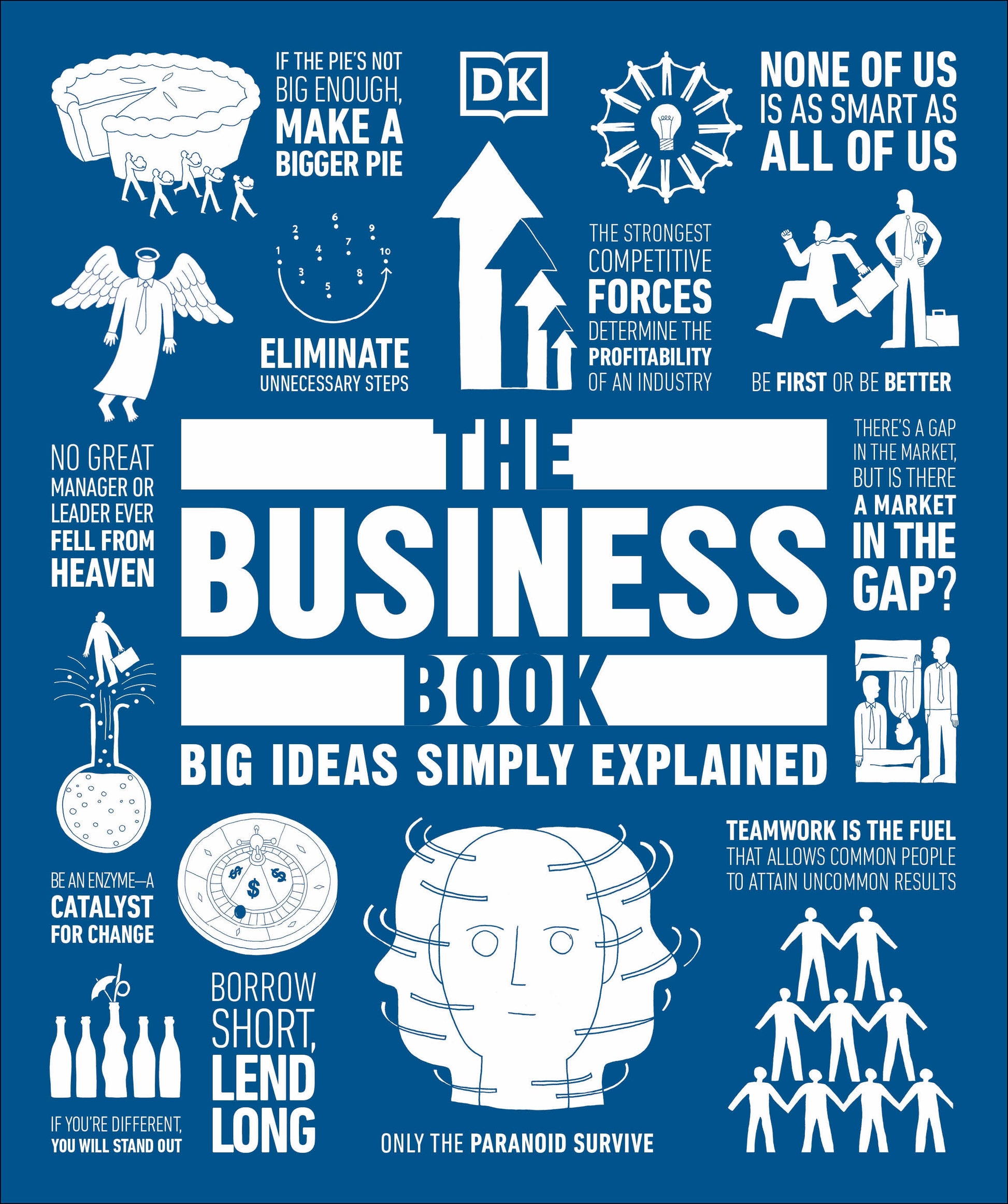The Business Book - Big Ideas Simply Explained (DK Big Ideas)