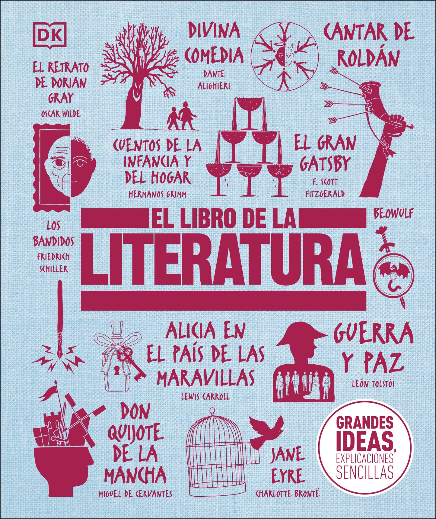 El Libro de la literatura (The Literature Book), The Literature Book (DK Big Ideas)