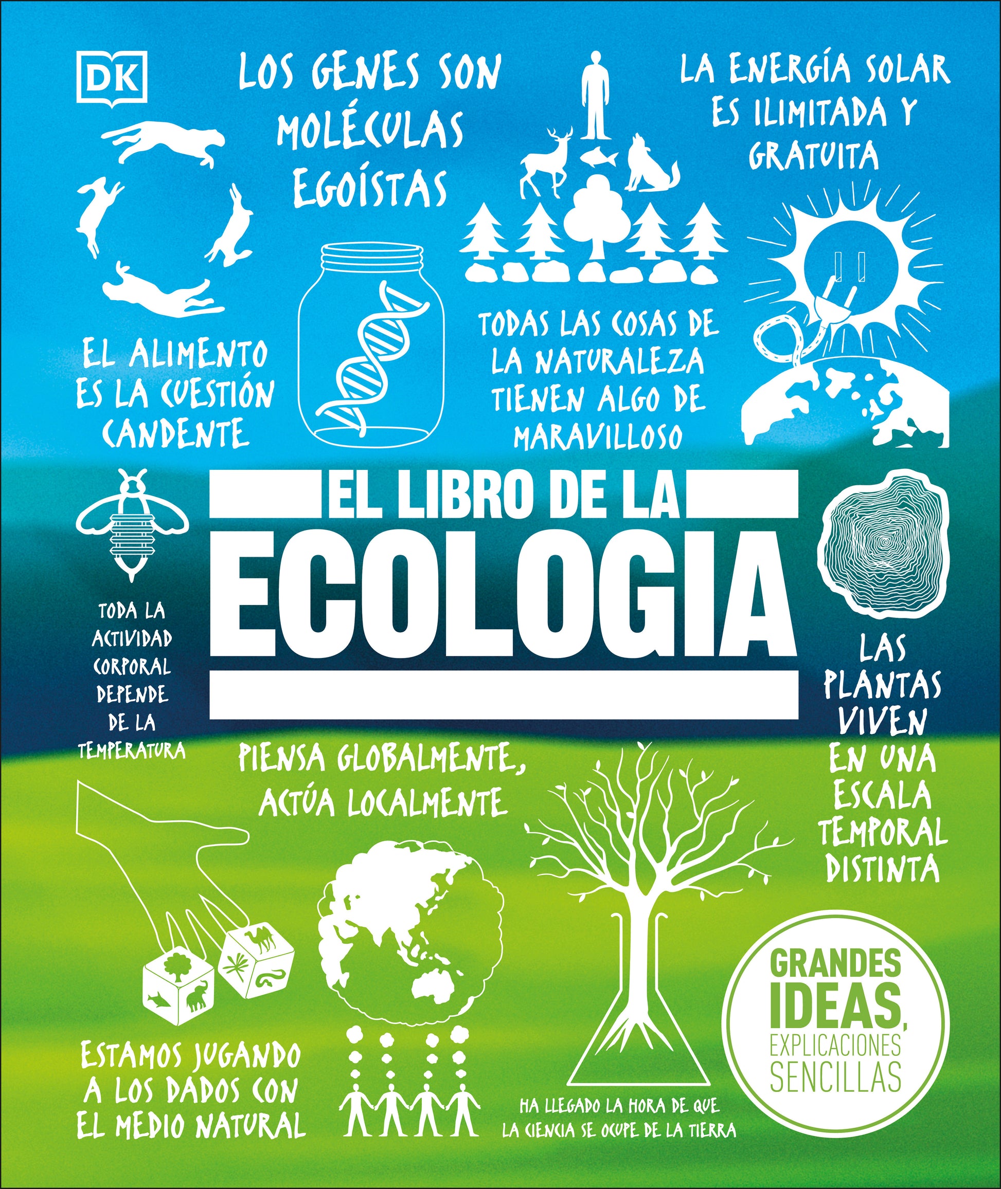 El libro de la ecologia (The Ecology Book), The Ecology Book (DK Big Ideas)