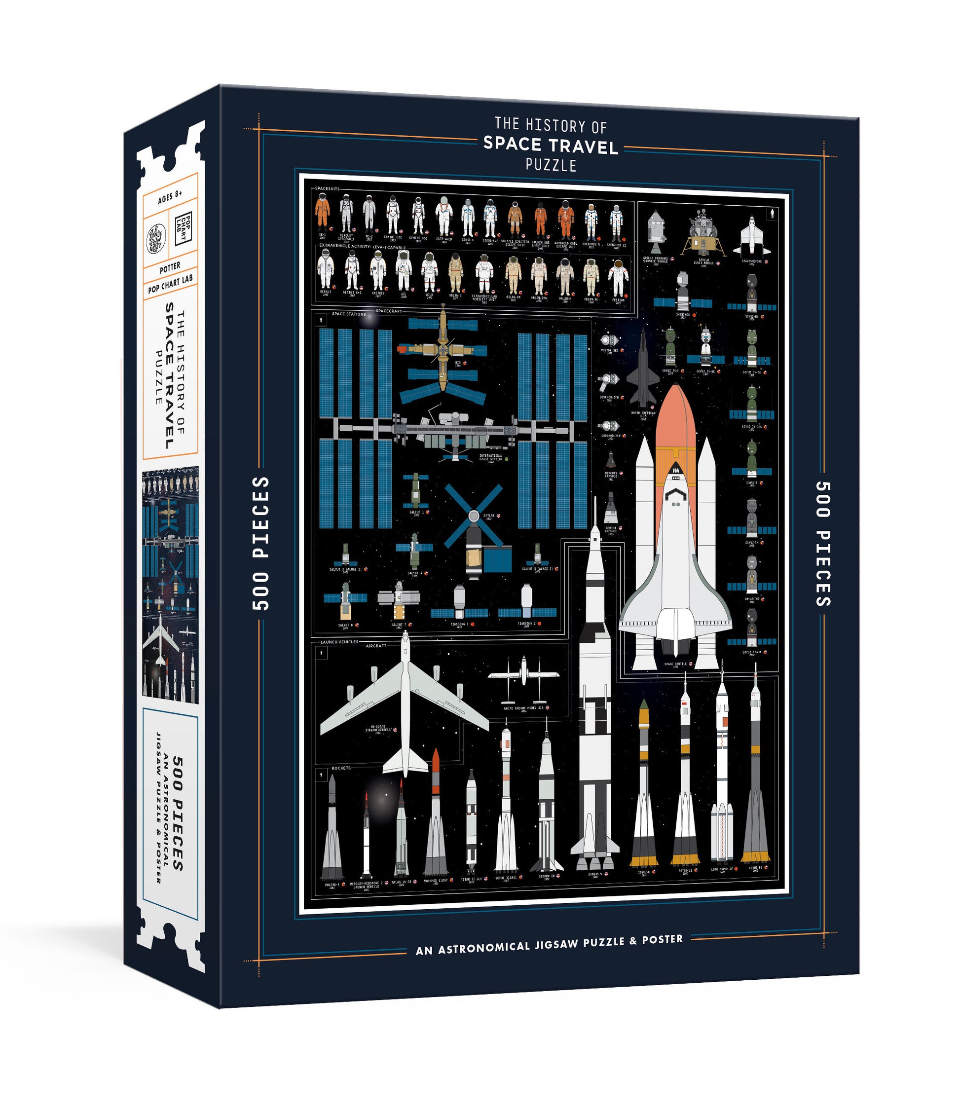 The History of Space Travel Puzzle - Astronomical 500-Piece Jigsaw Puzzle & Poster : Jigsaw Puzzles for Adults (Pop Chart Lab)