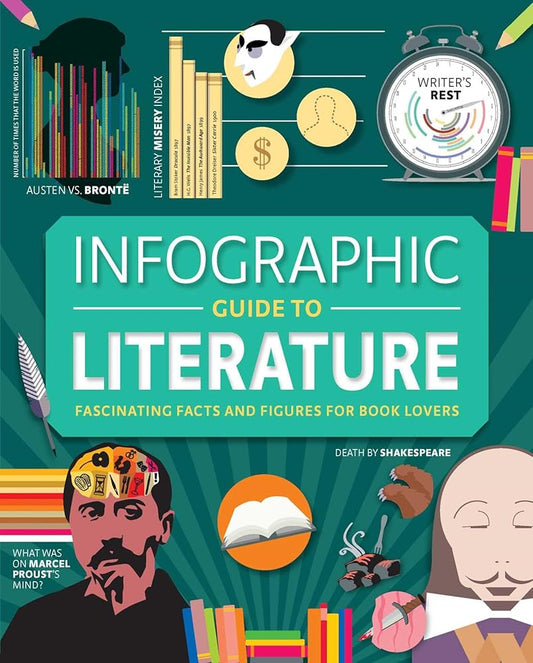 Infographic Guide to Literature (Infographic Guides) by Joanna Eliot