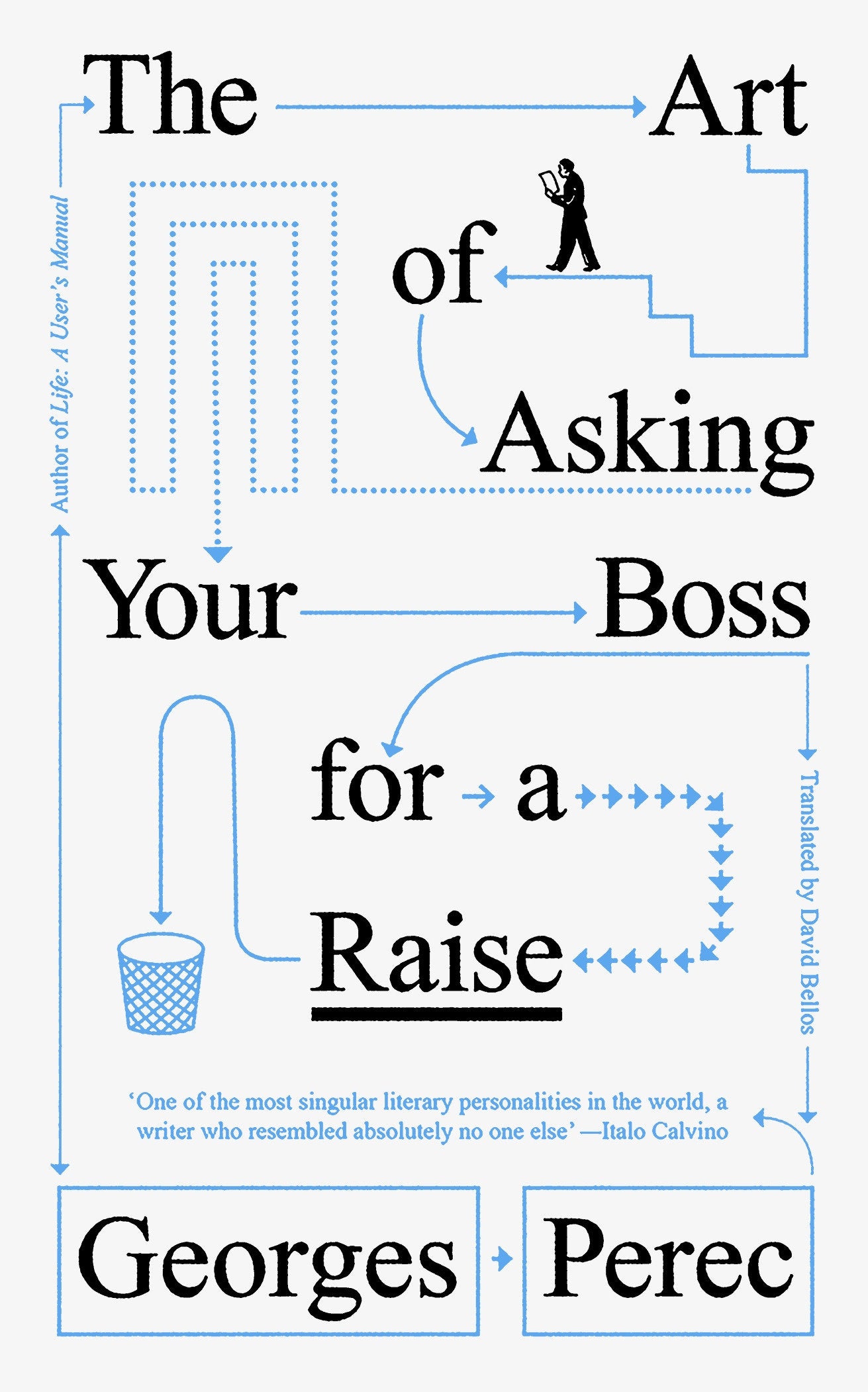 The Art of Asking Your Boss for a Raise