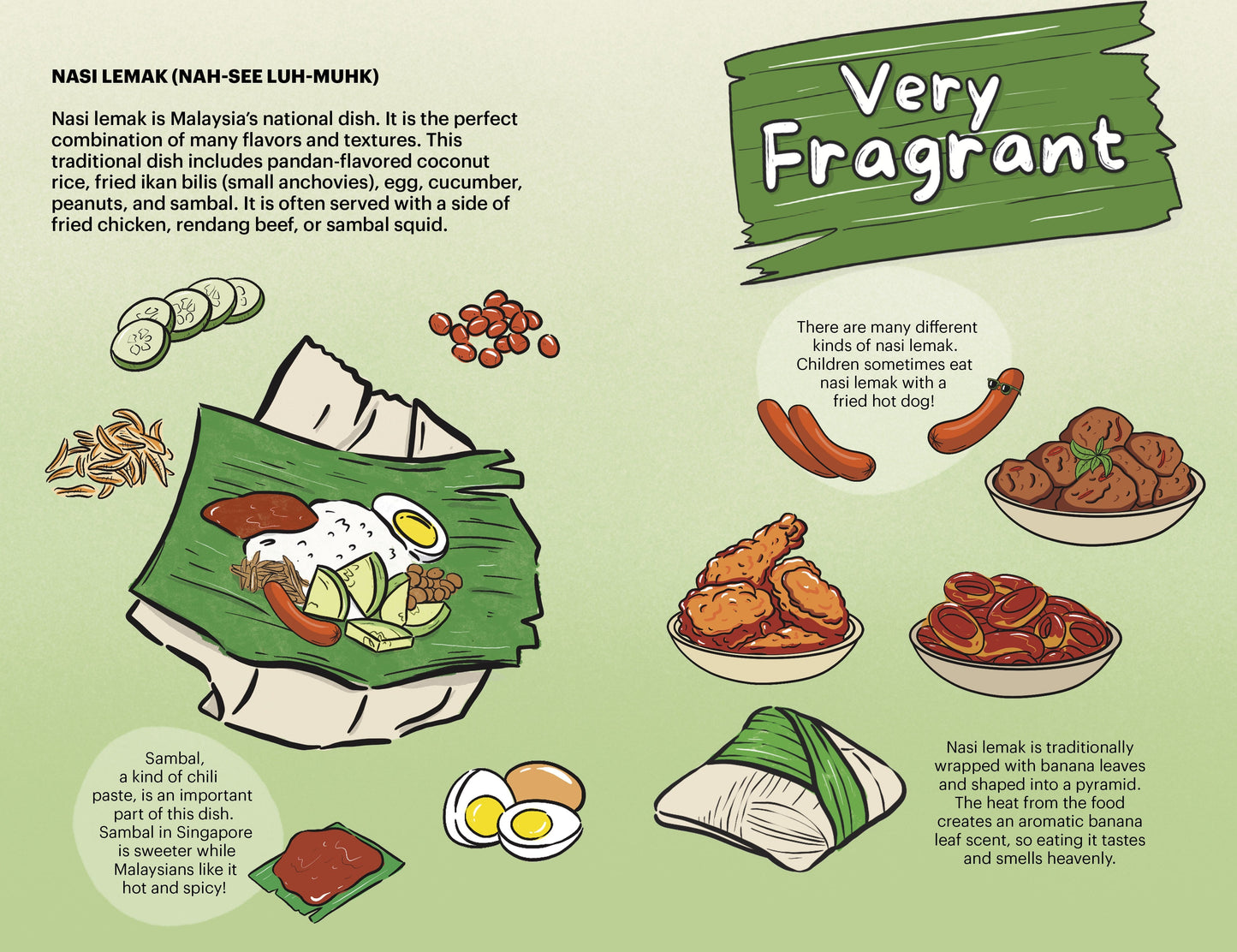 A Very Asian Guide to Malaysian and Singaporean Food